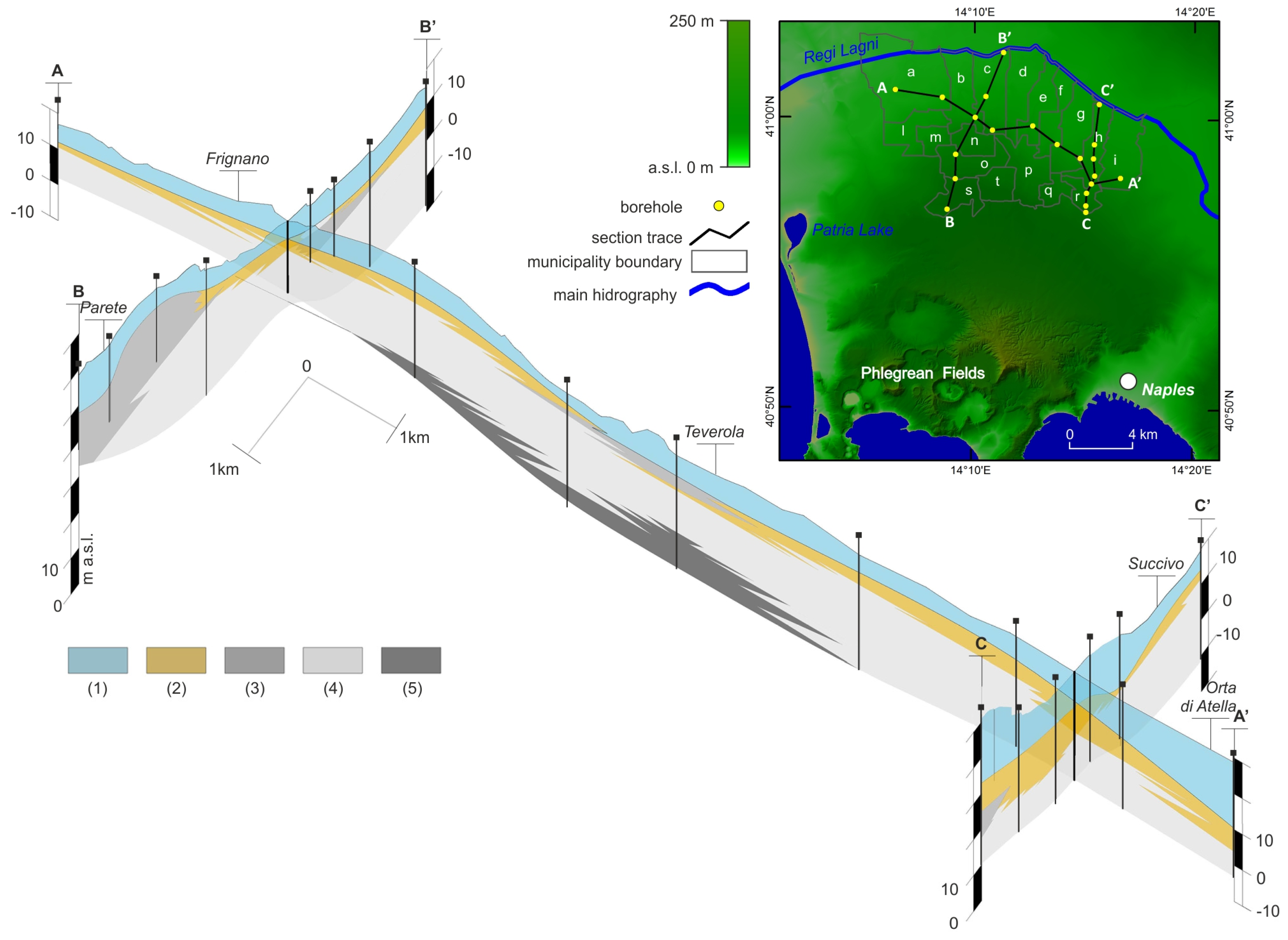 Heritage 06 00289 g003 550