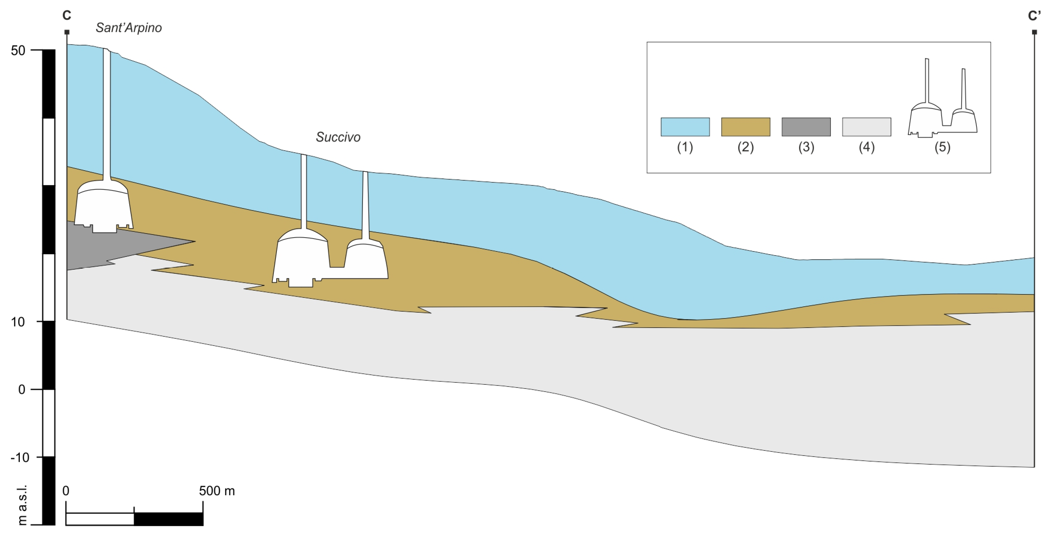 Heritage 06 00289 g004 550