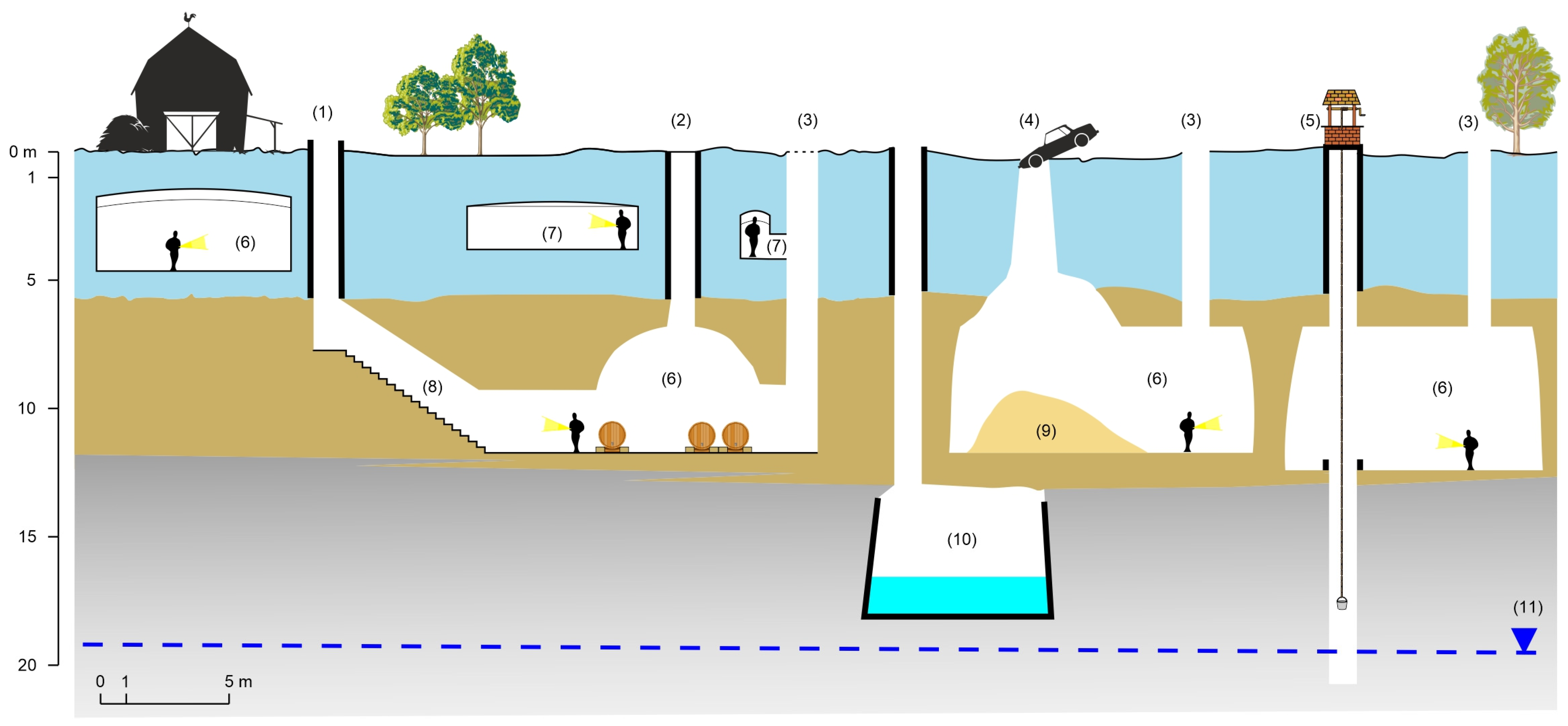 Heritage 06 00289 g005 550