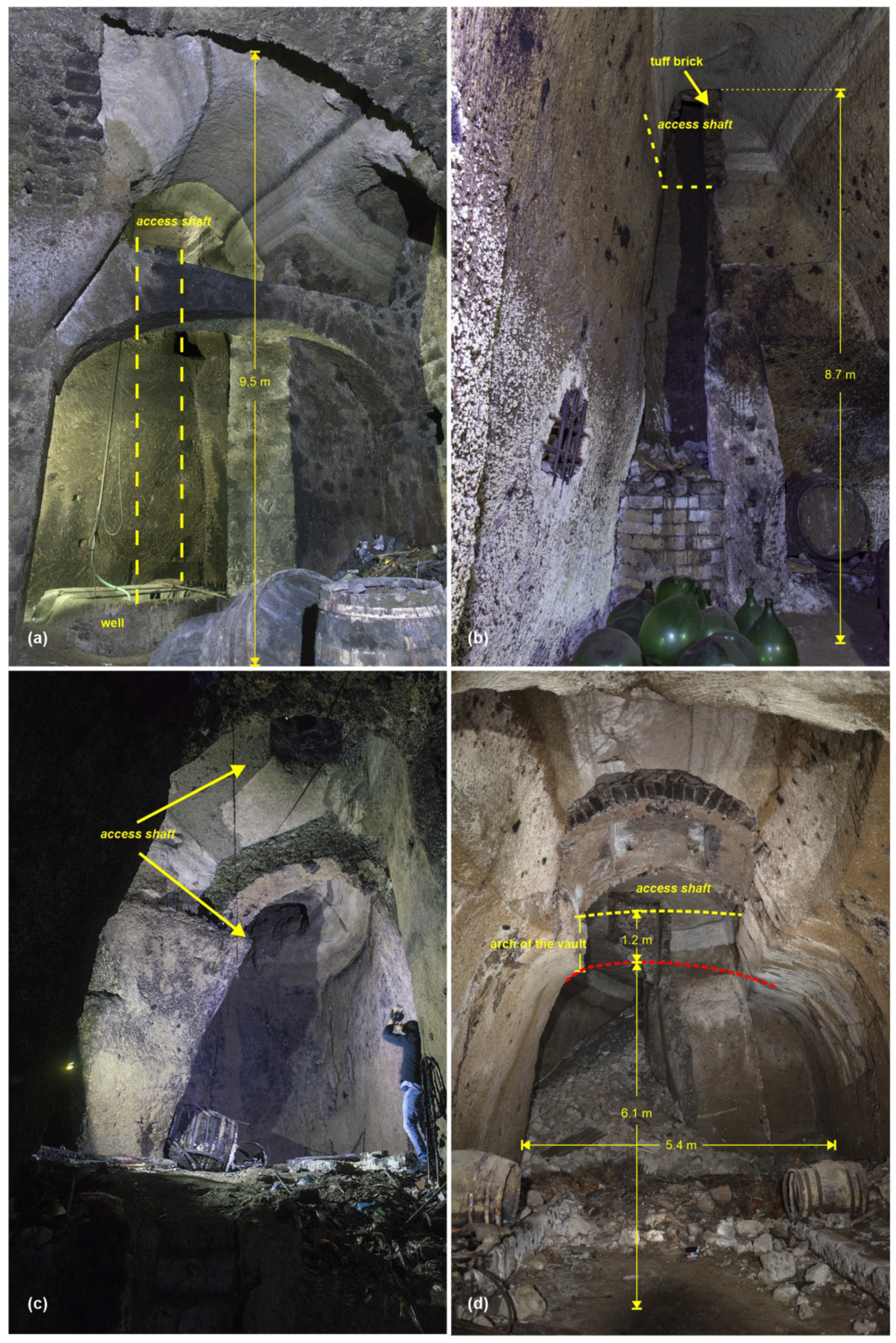 Heritage 06 00289 g009 550