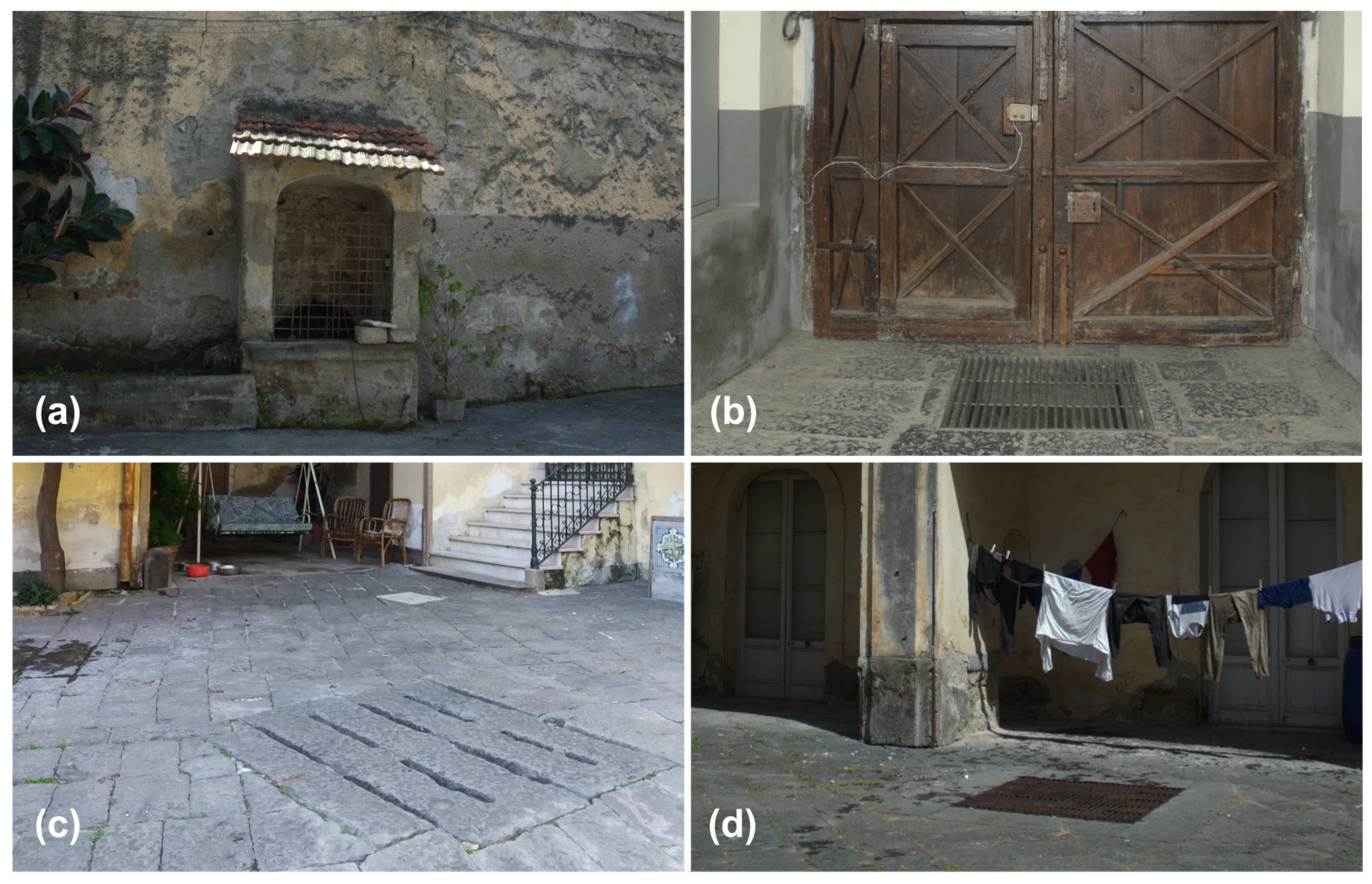 Heritage 06 00289 g011 550