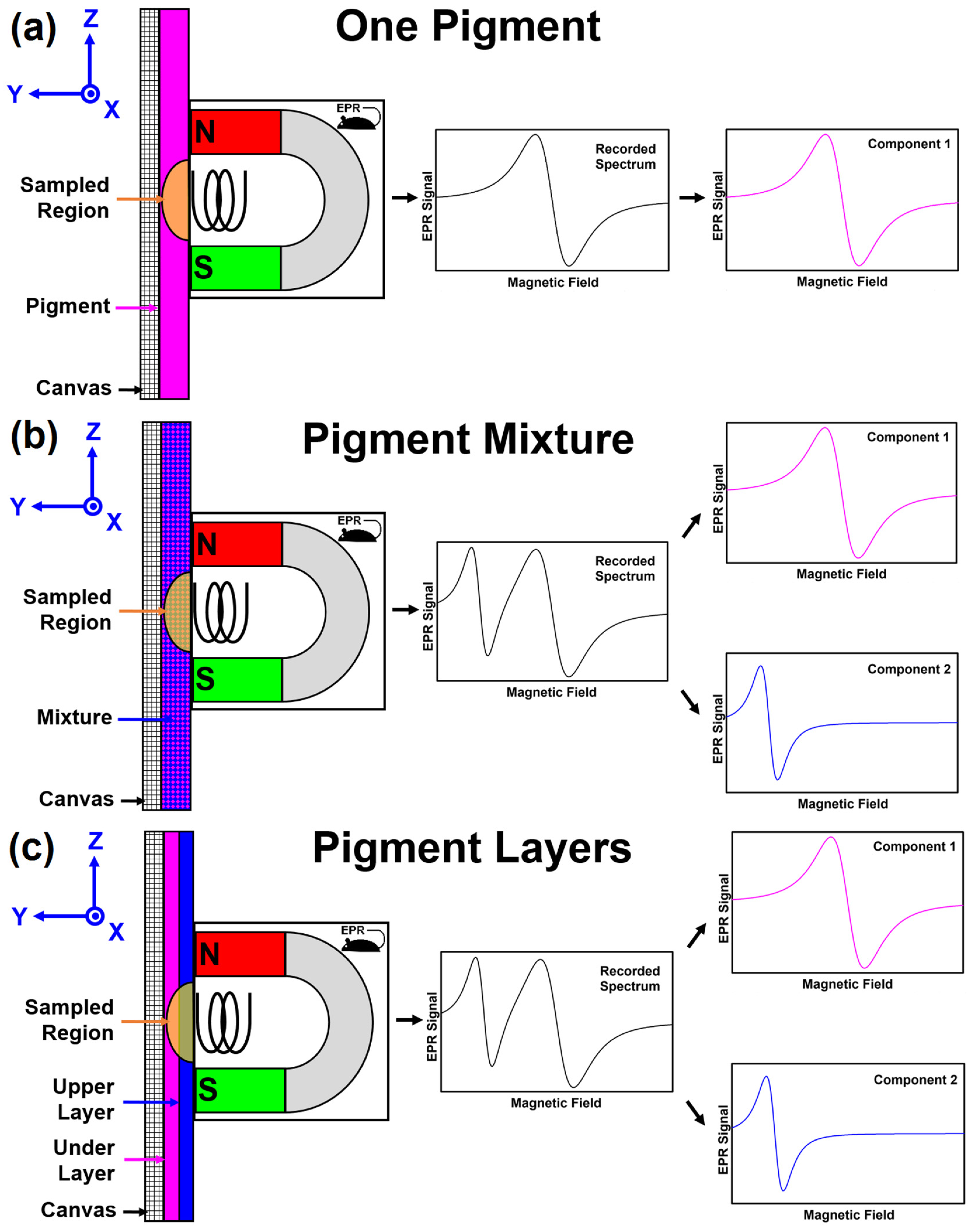 Heritage 06 00291 g001