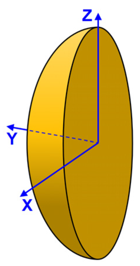 Heritage 06 00291 g002