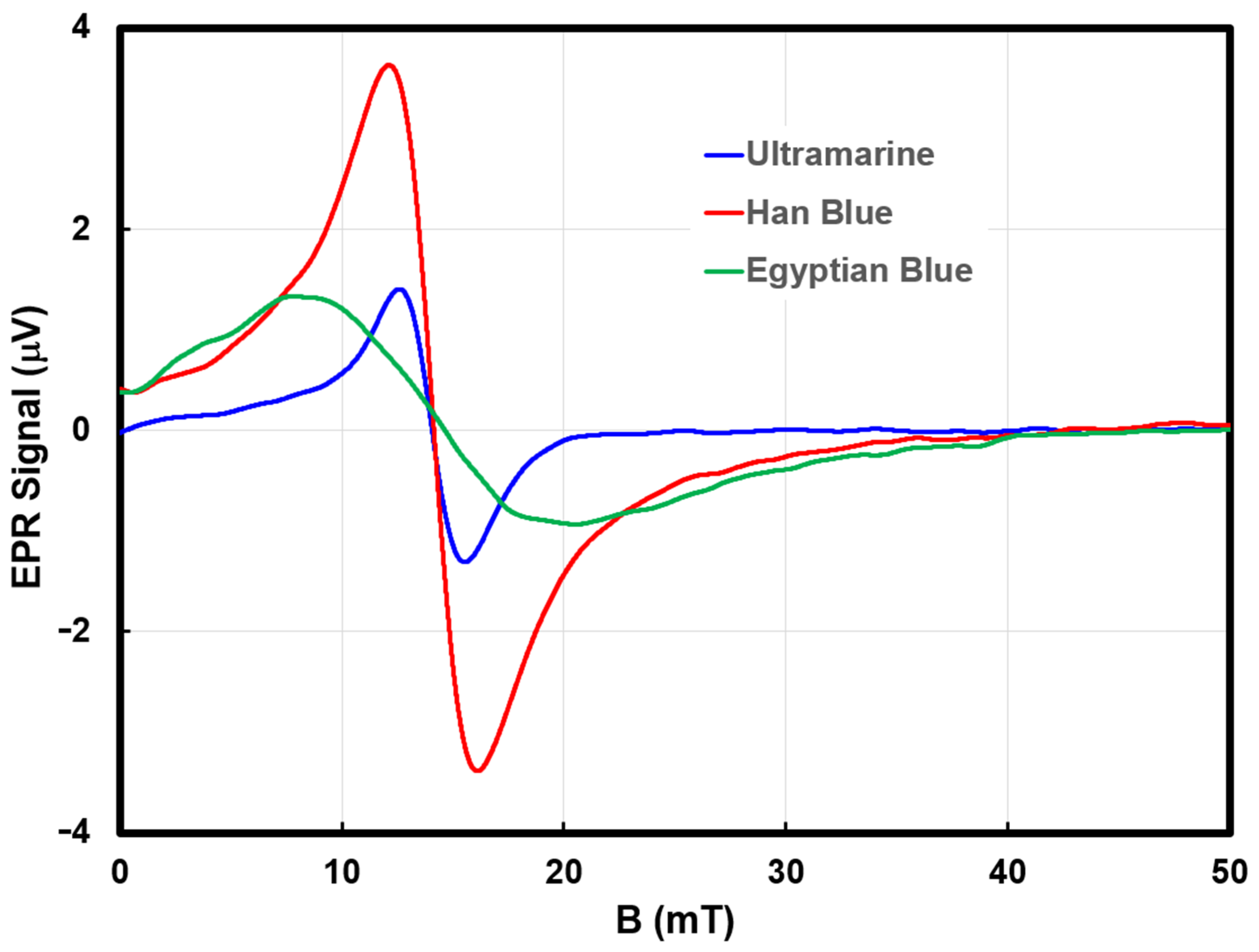 Heritage 06 00291 g004