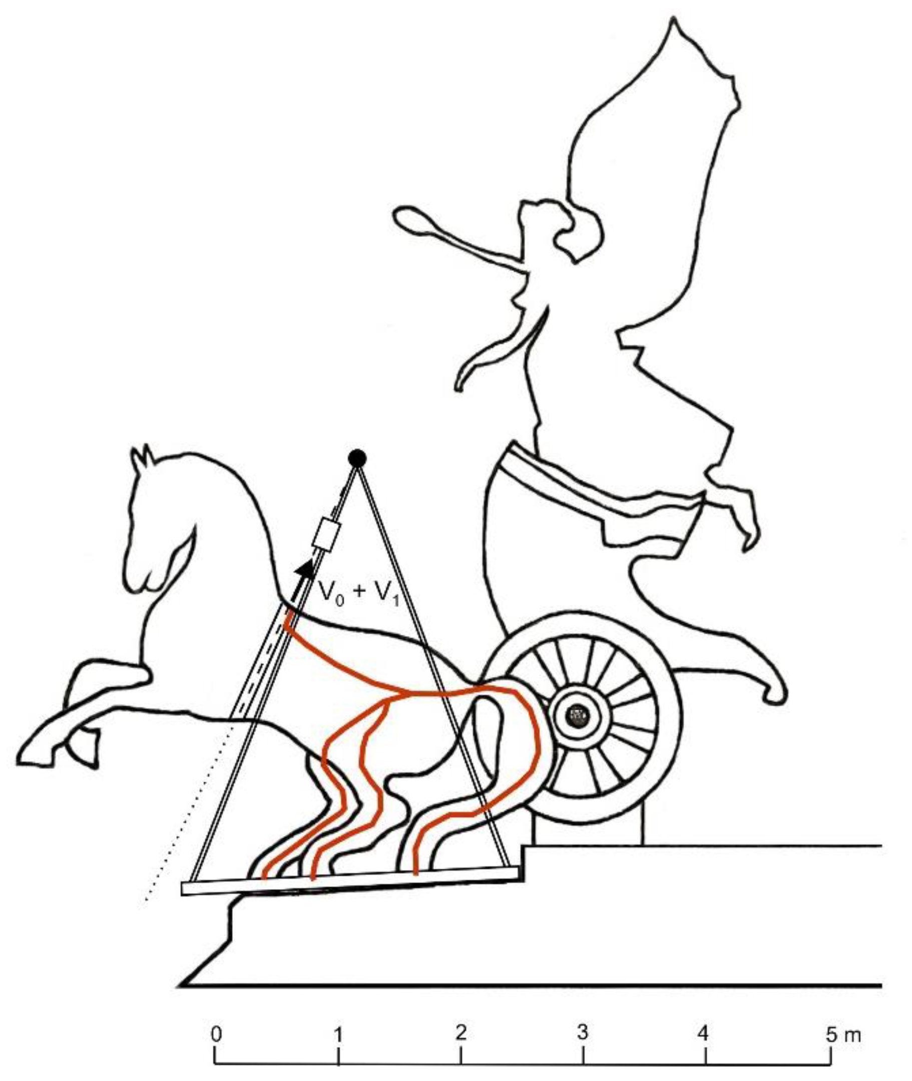 Heritage 06 00292 g003