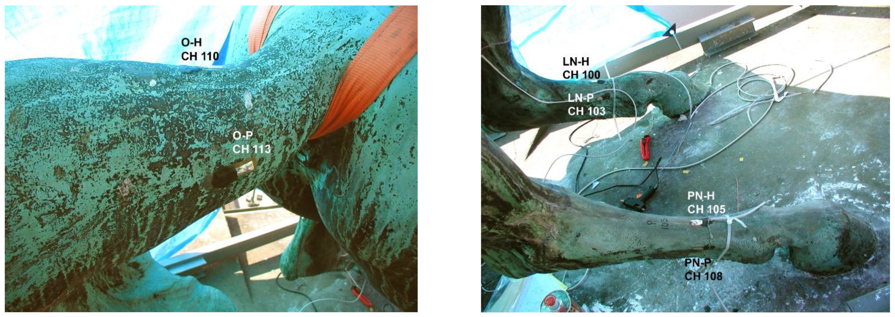 Heritage 06 00292 g006