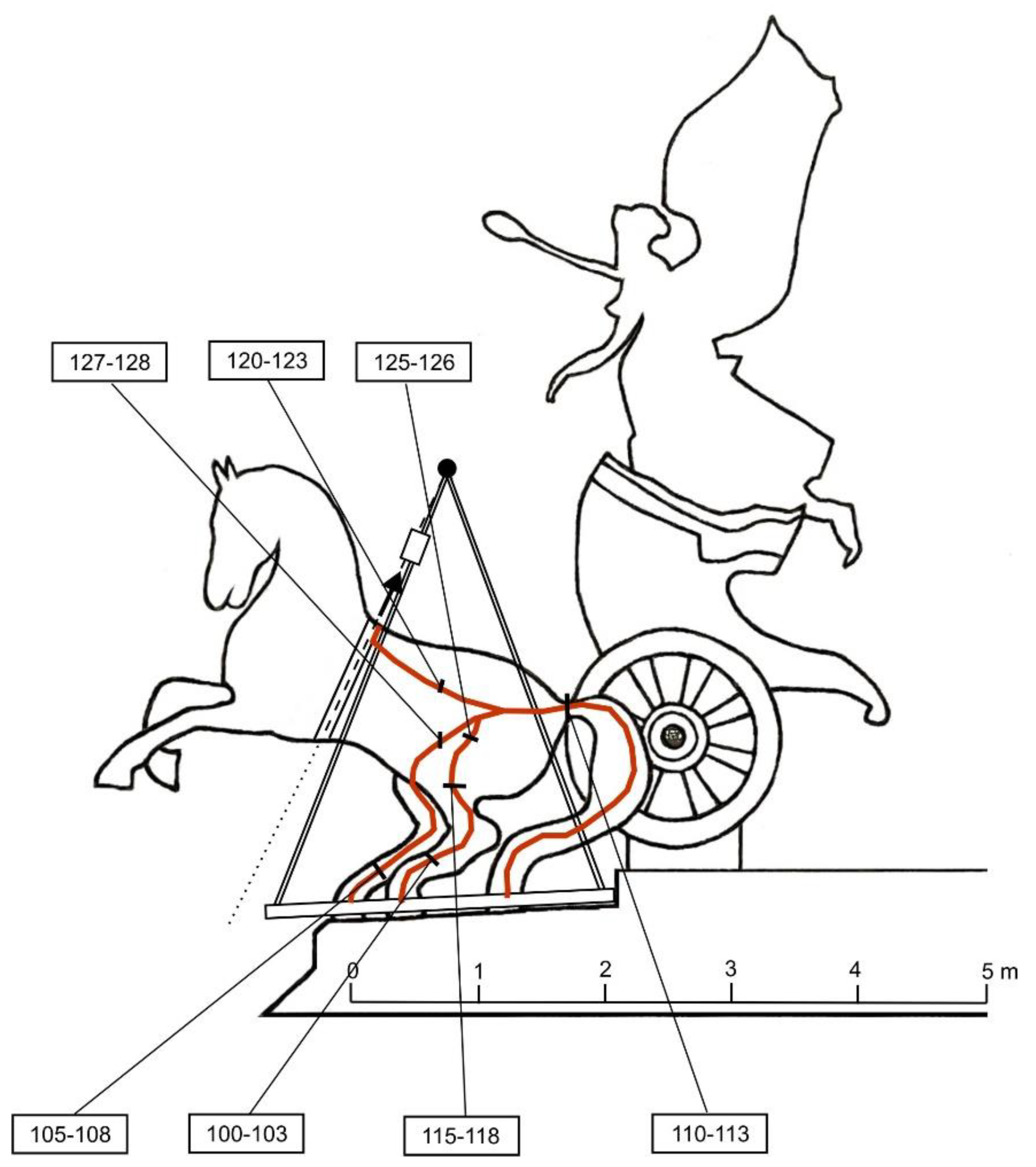 Heritage 06 00292 g007