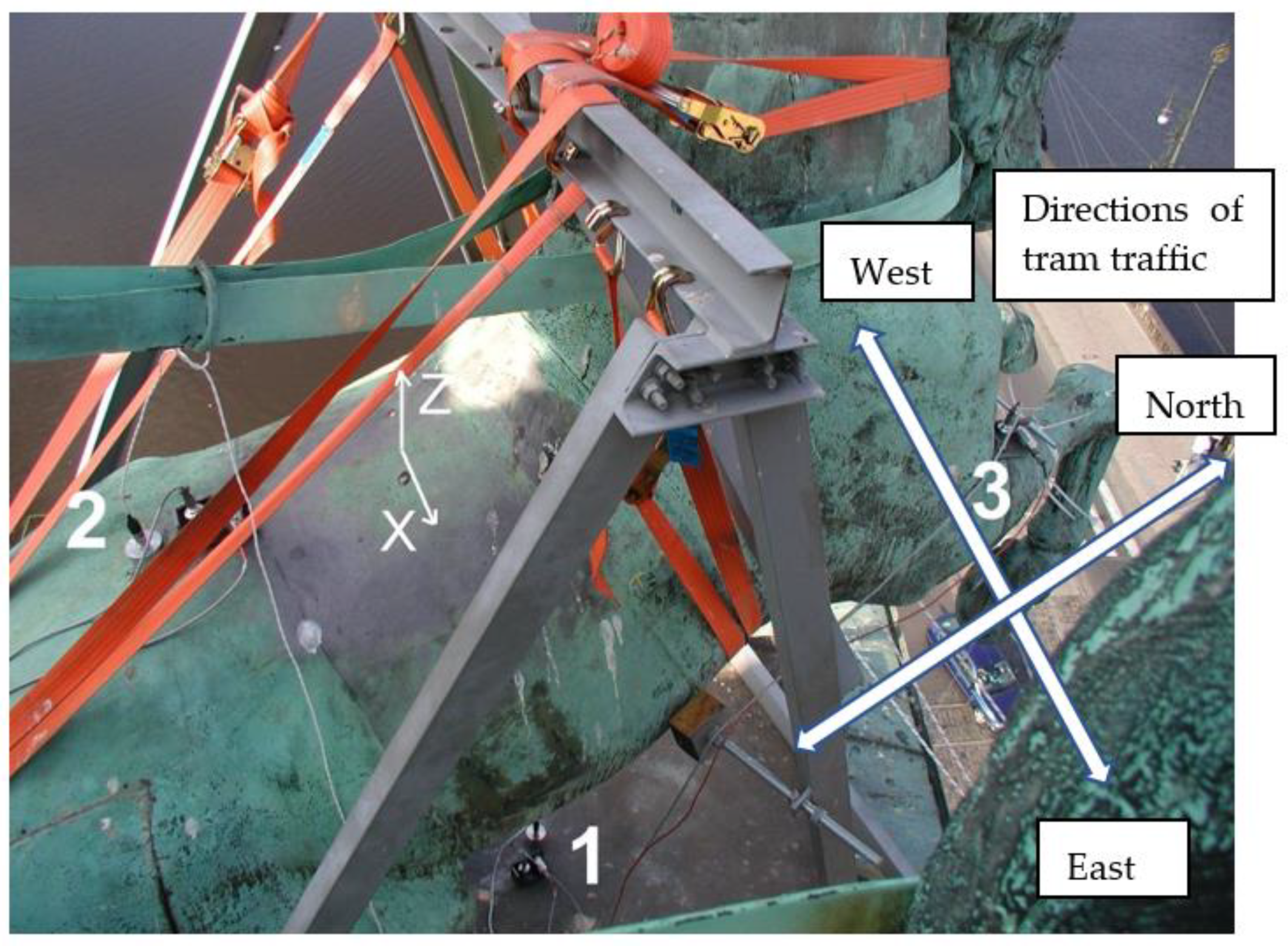 Heritage 06 00292 g008