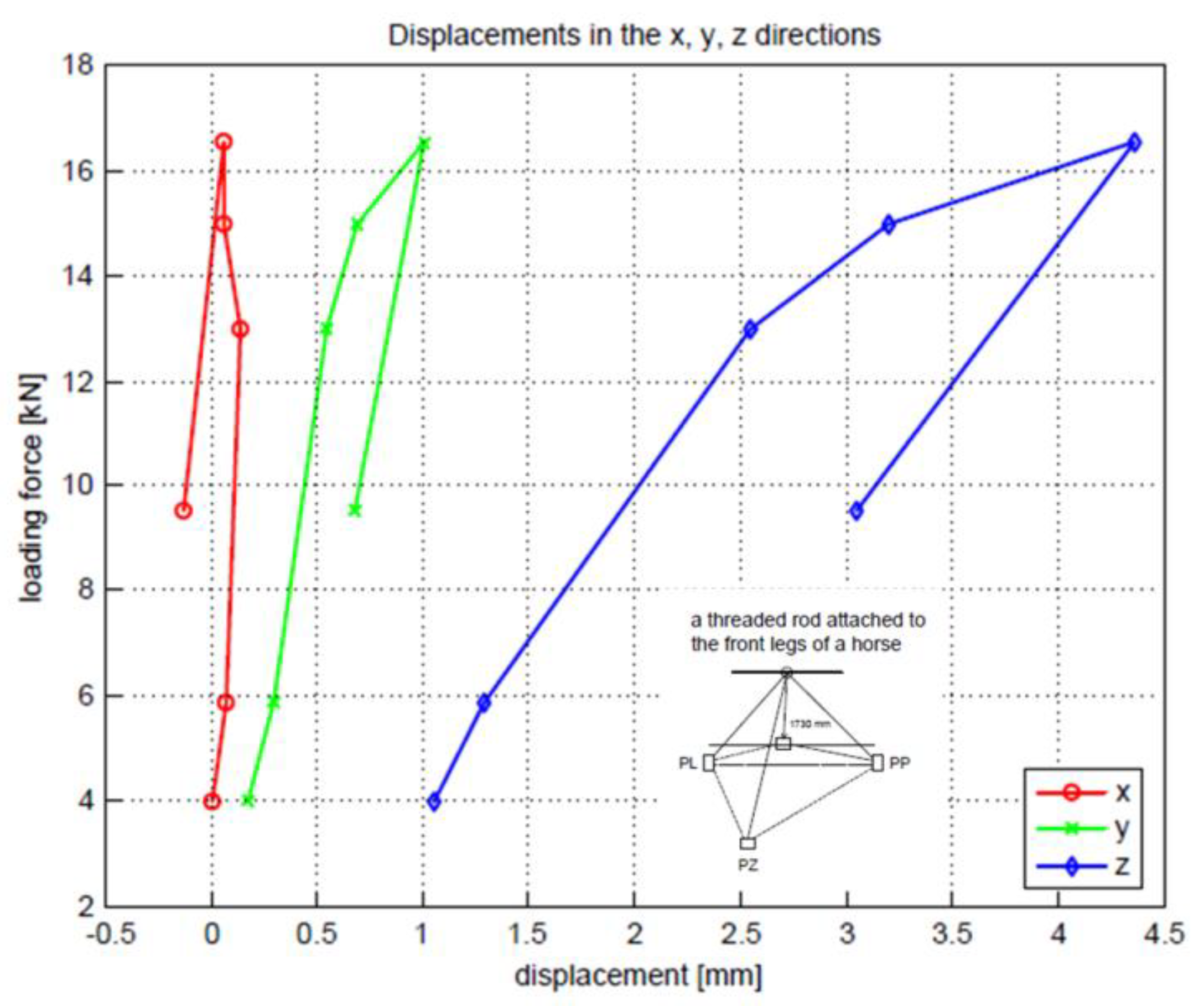 Heritage 06 00292 g009