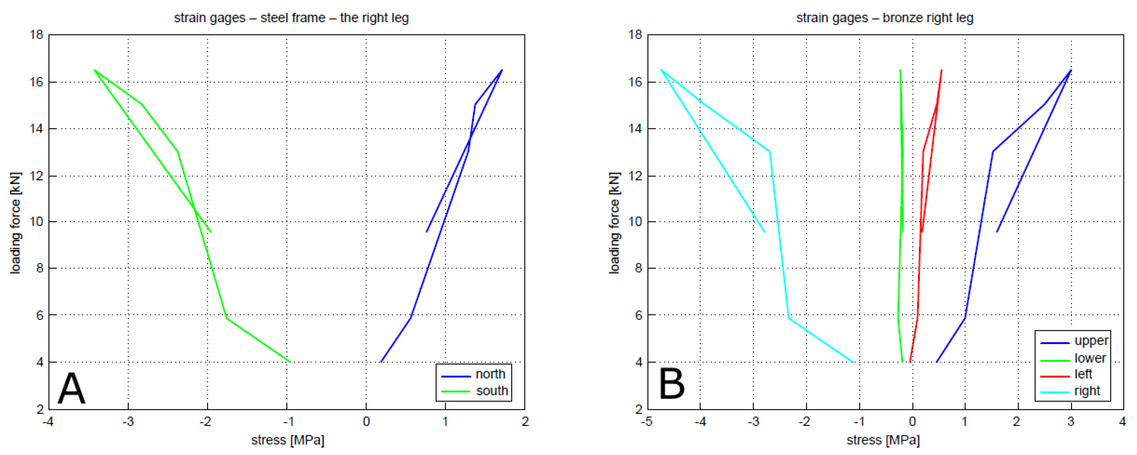 Heritage 06 00292 g010