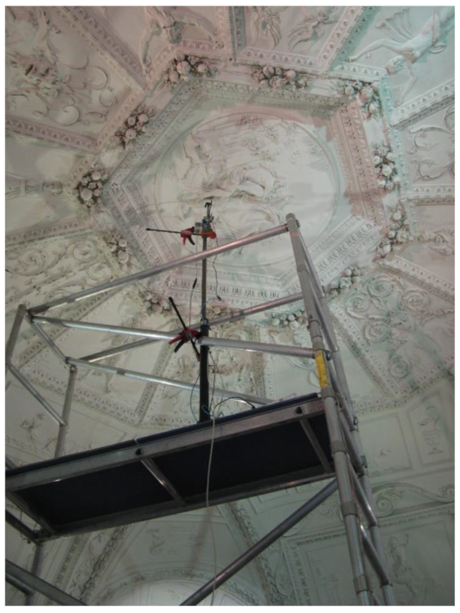 Heritage 06 00292 g014