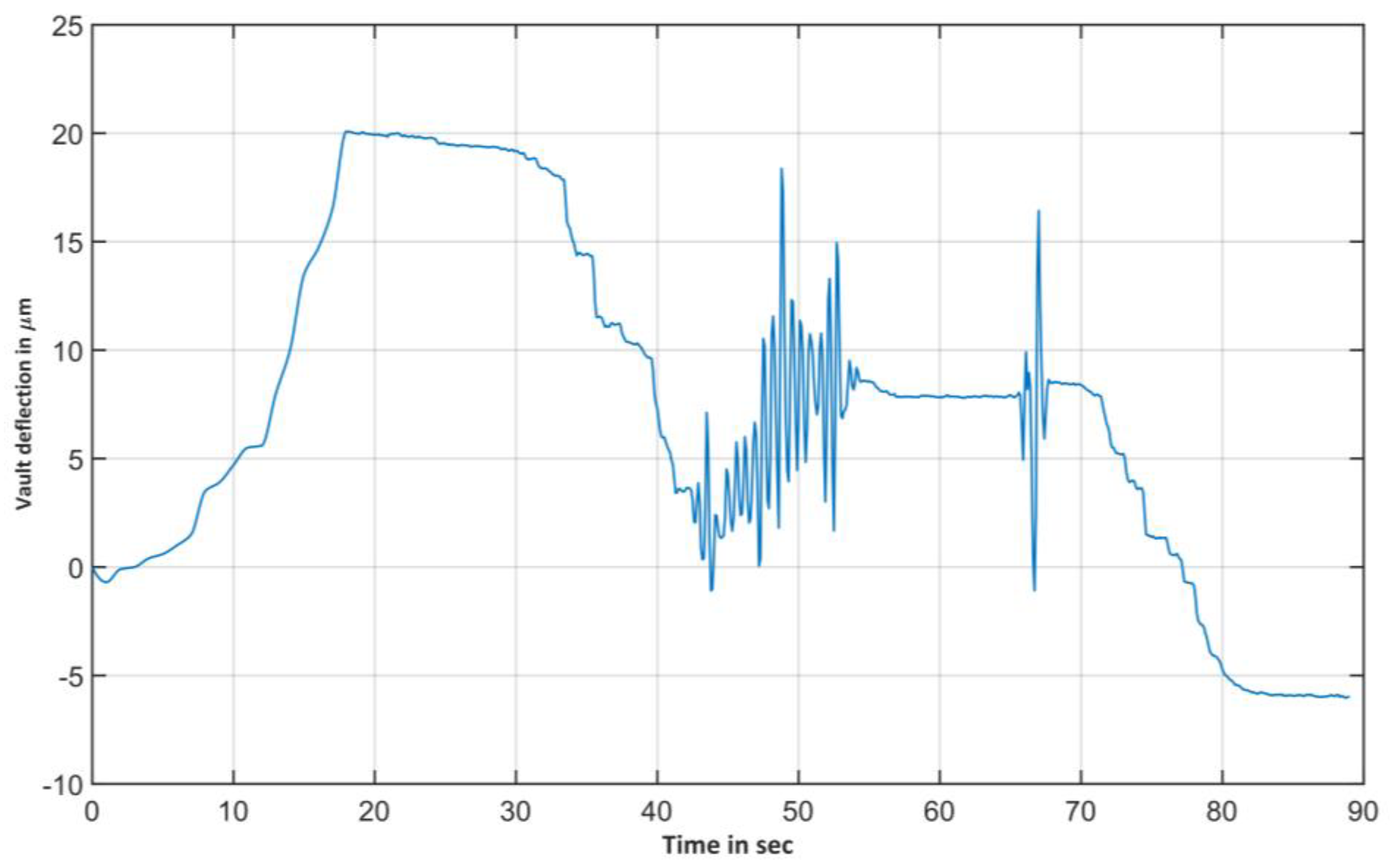 Heritage 06 00292 g015