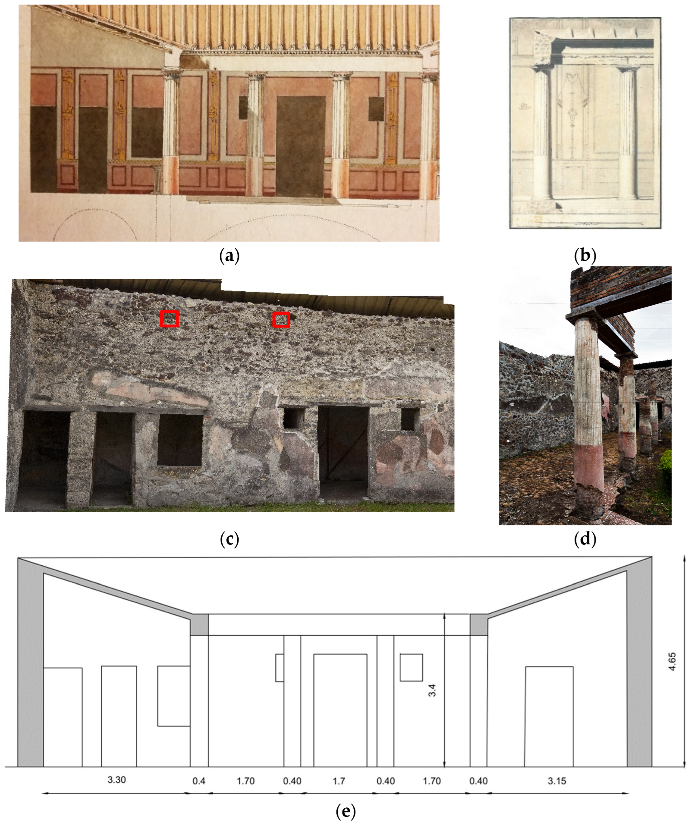 Heritage 06 00293 g008