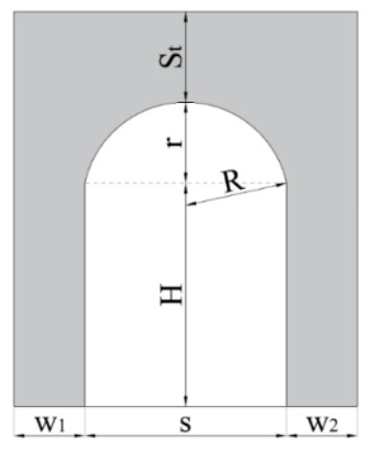 Heritage 06 00293 g010