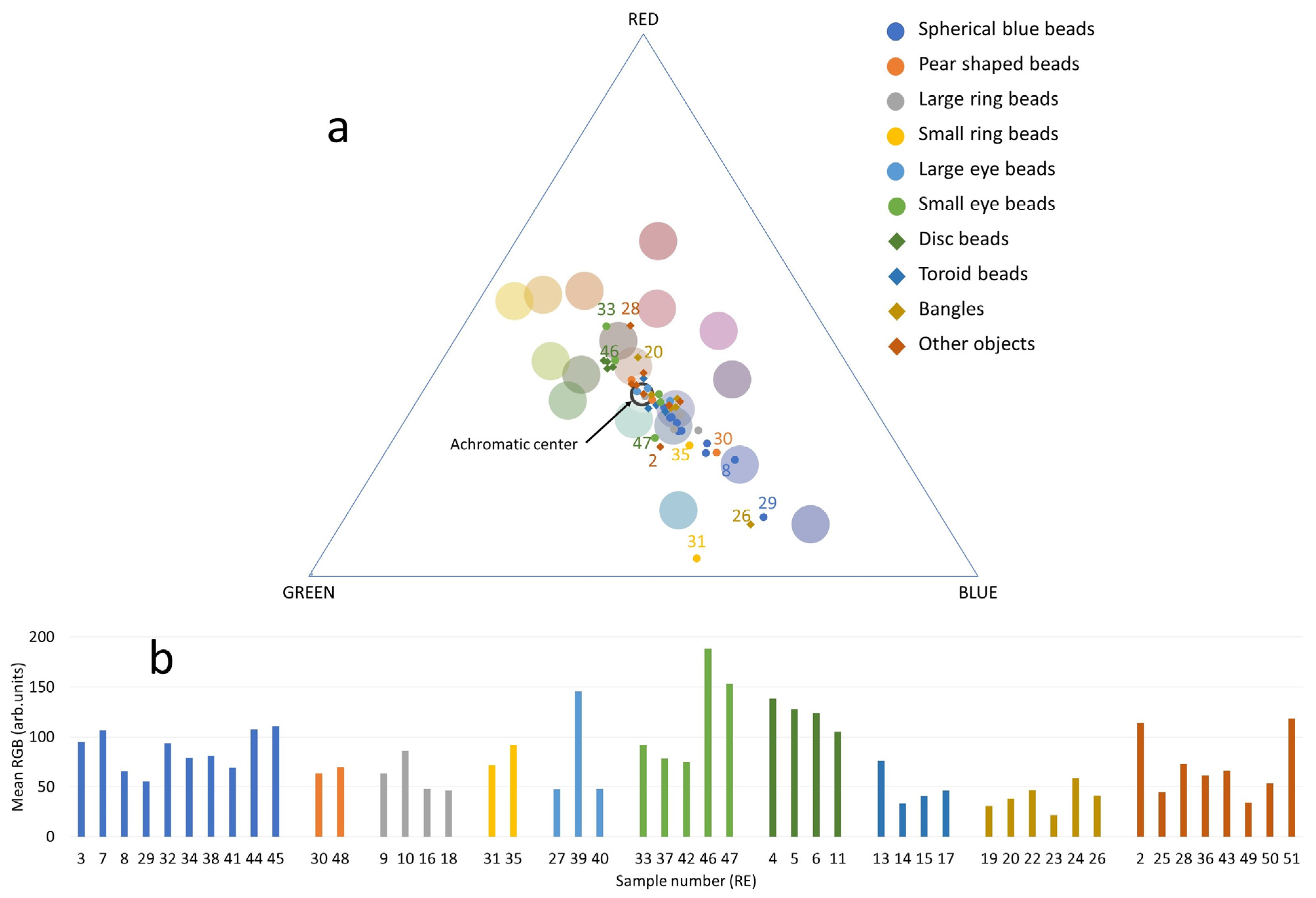 Heritage 06 00294 g002