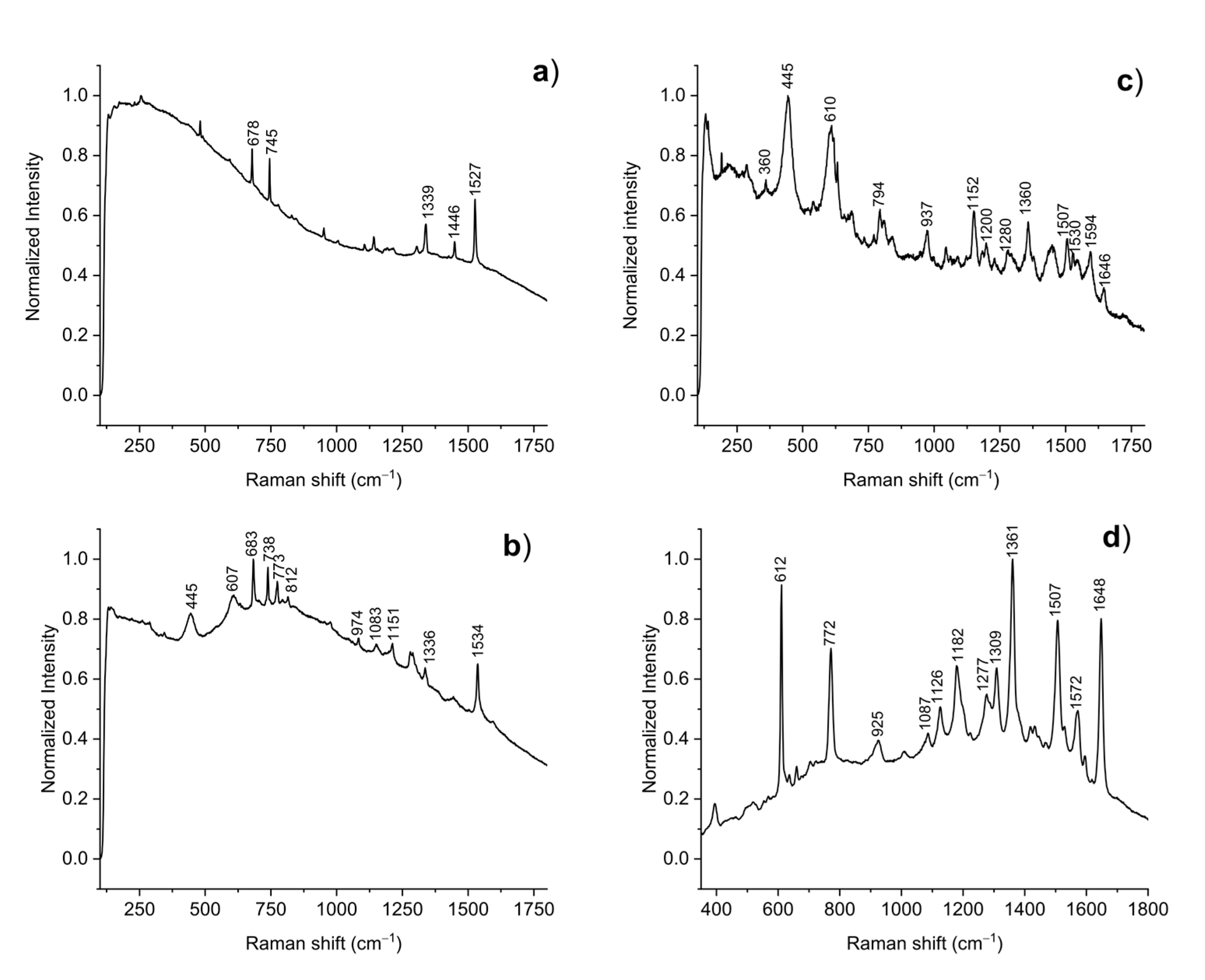 Heritage 06 00299 g002