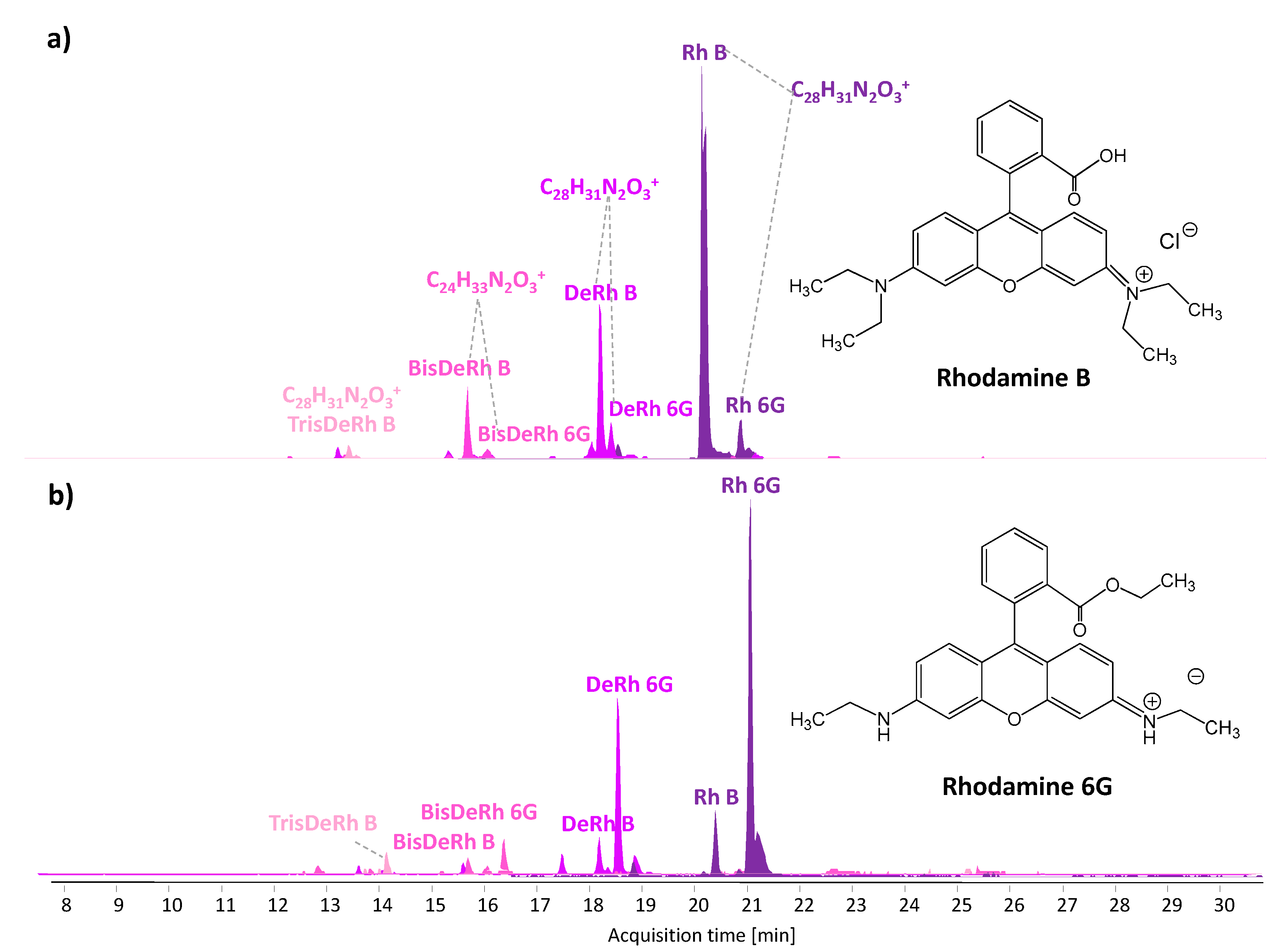 Heritage 06 00299 g003