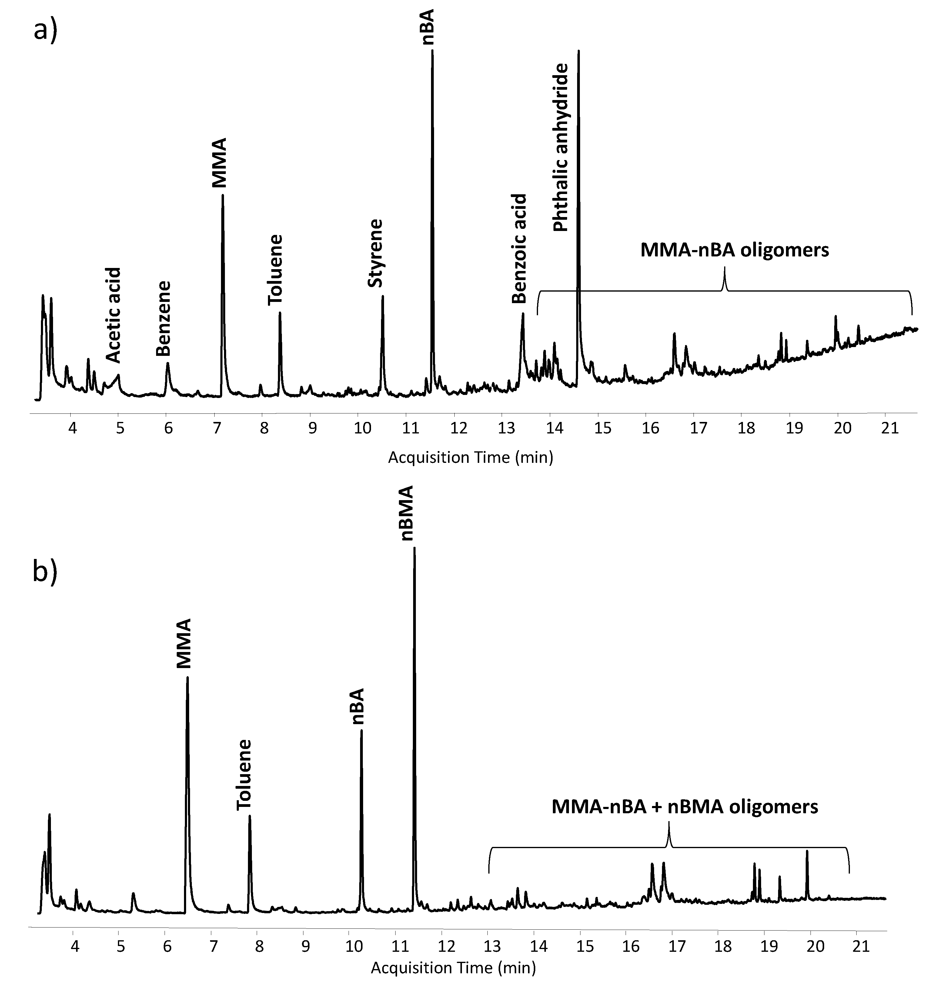 Heritage 06 00299 g004