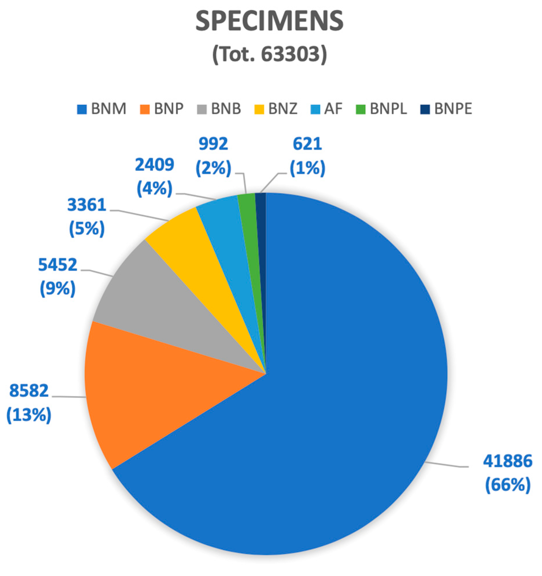 Heritage 06 00305 g003 Heritage 06 00305 g003
