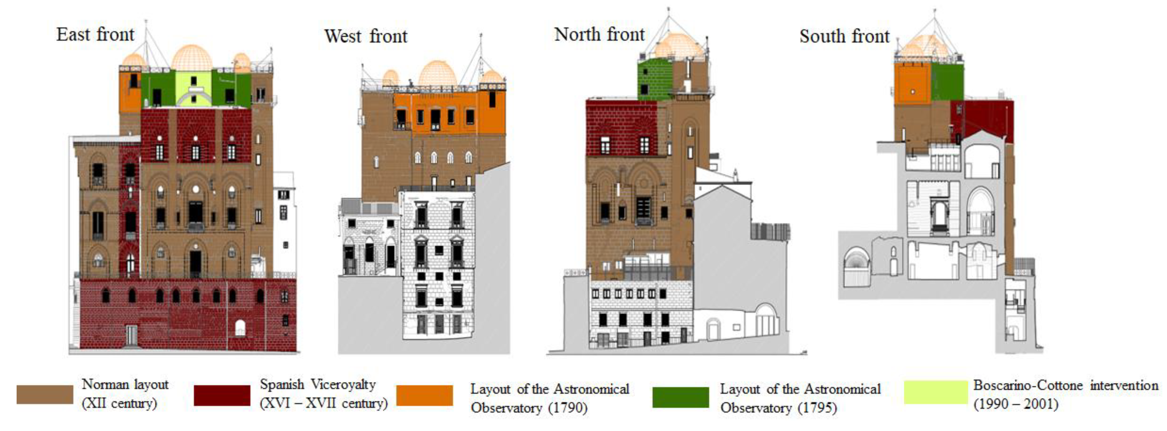 Heritage 06 00306 g004