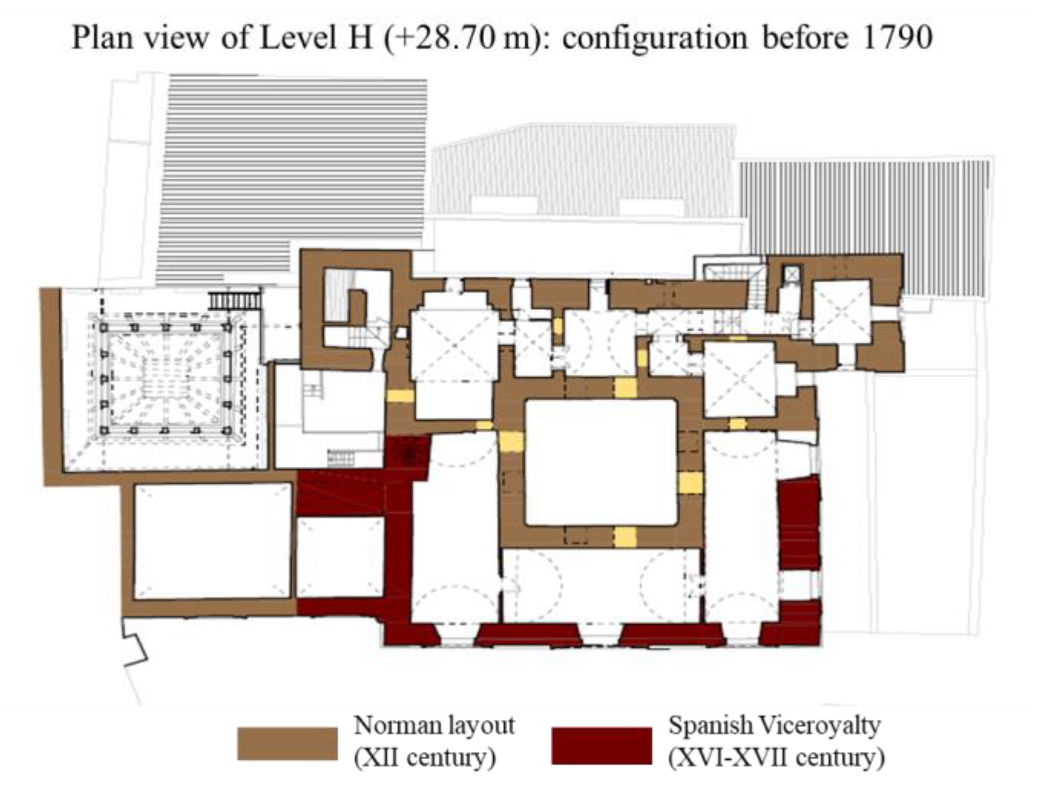 Heritage 06 00306 g008