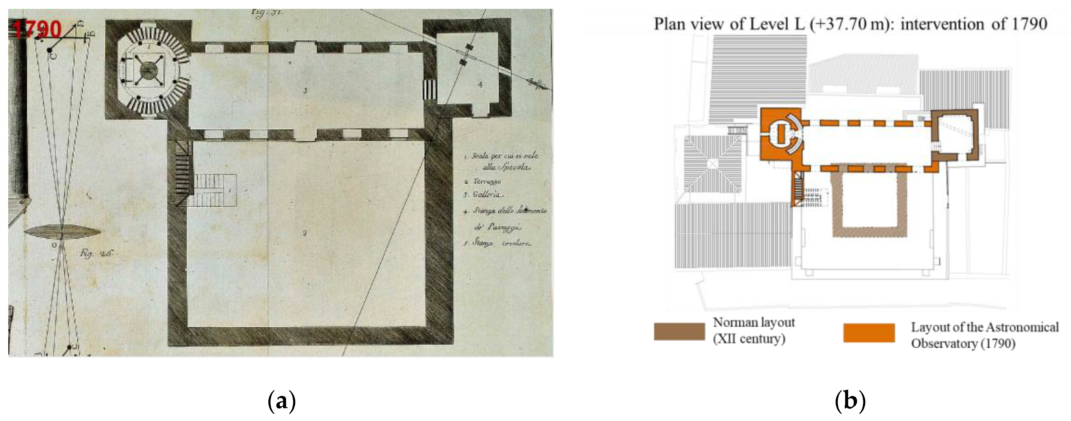 Heritage 06 00306 g009