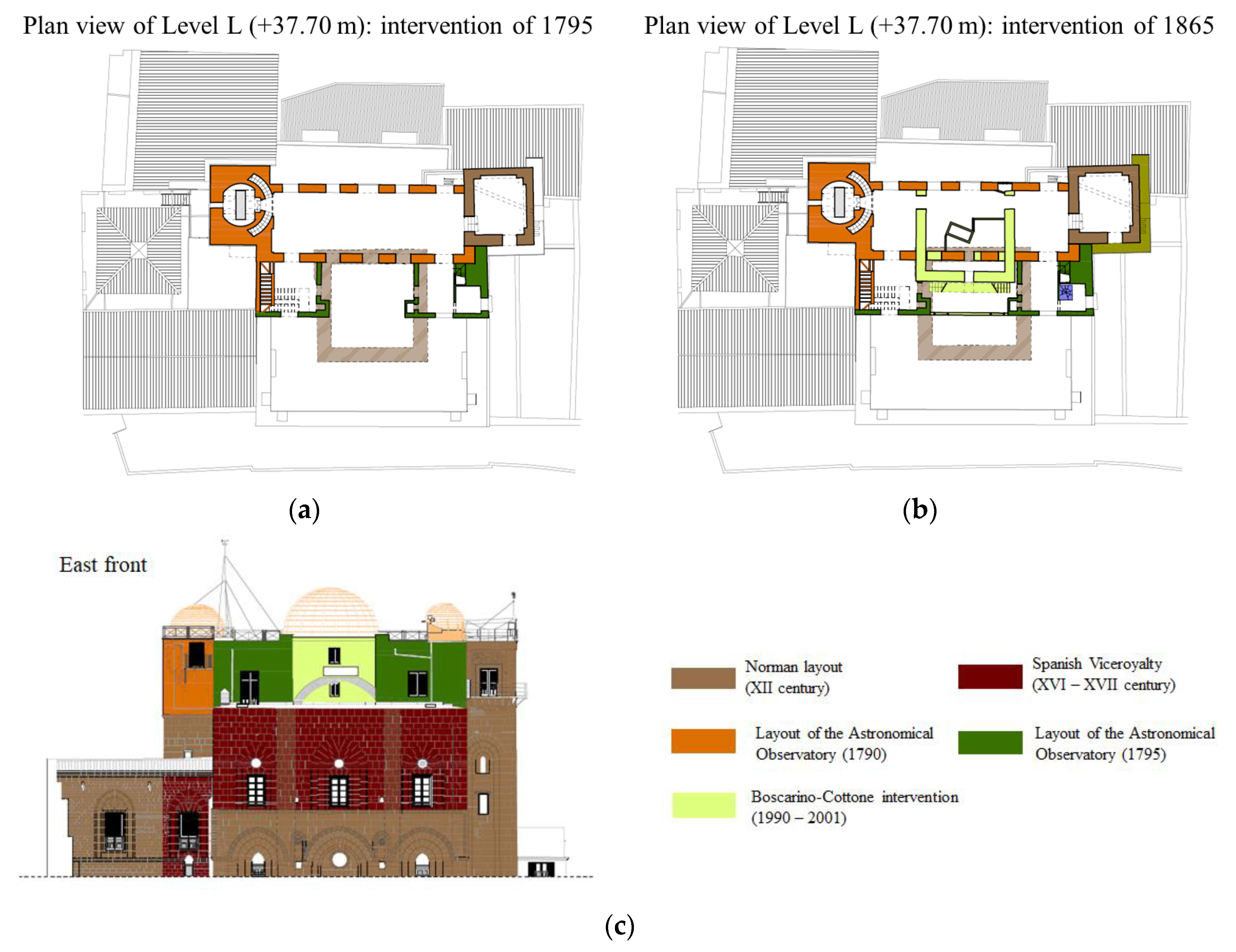 Heritage 06 00306 g010