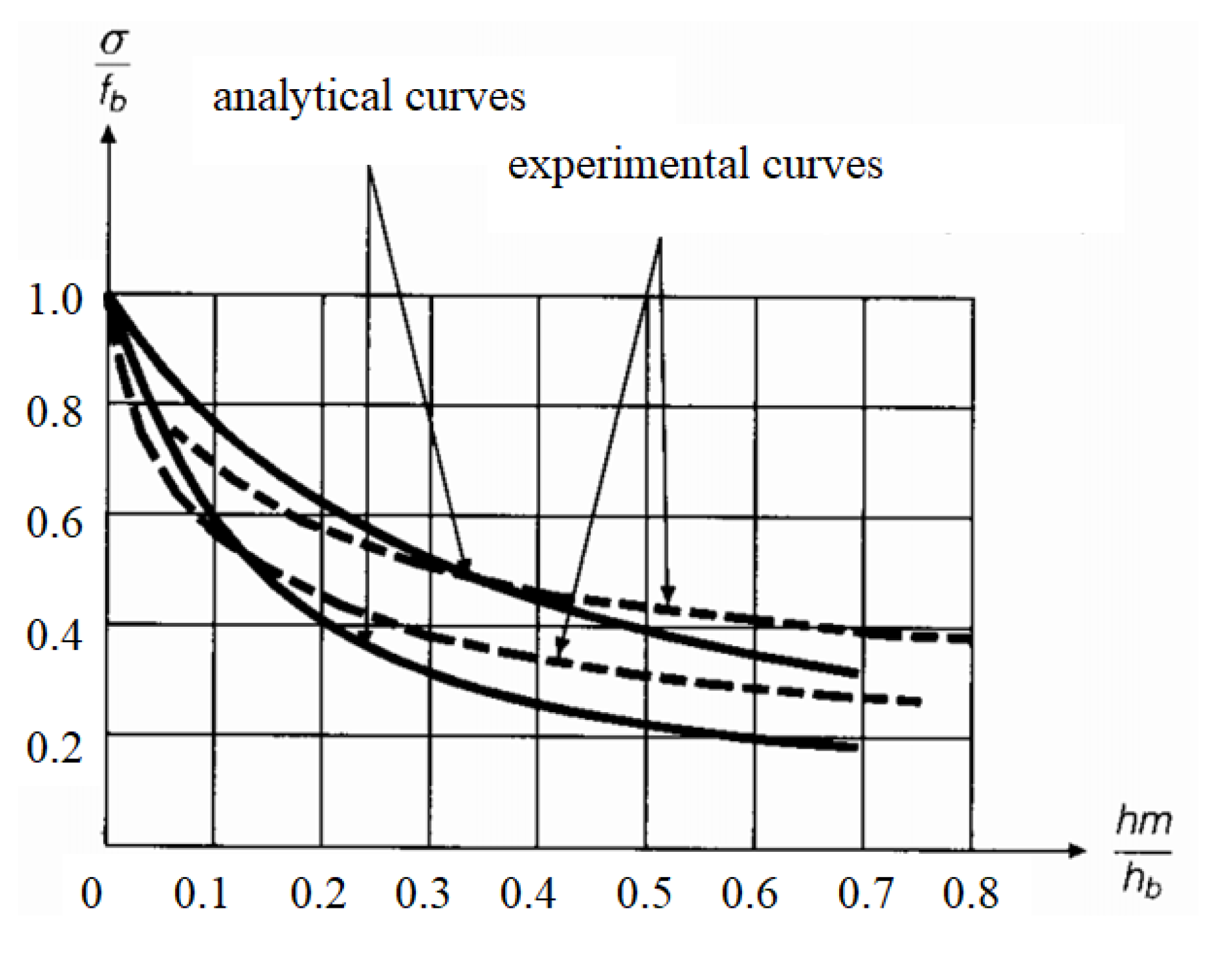 Heritage 06 00306 g024