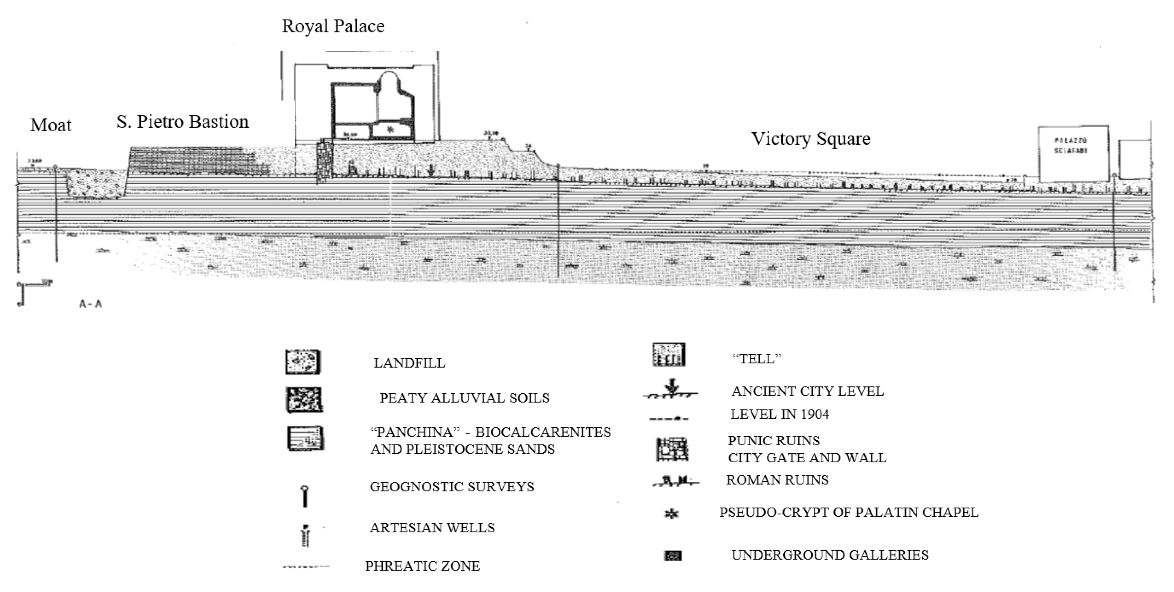 Heritage 06 00306 g025