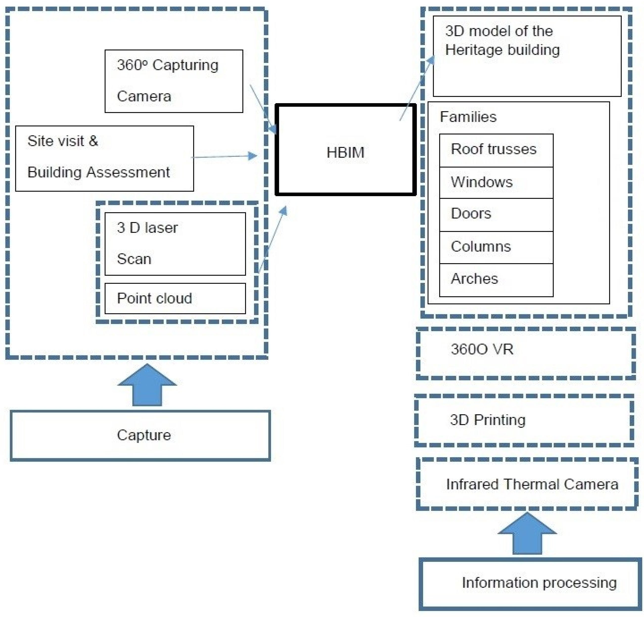 Heritage 06 00307 g002