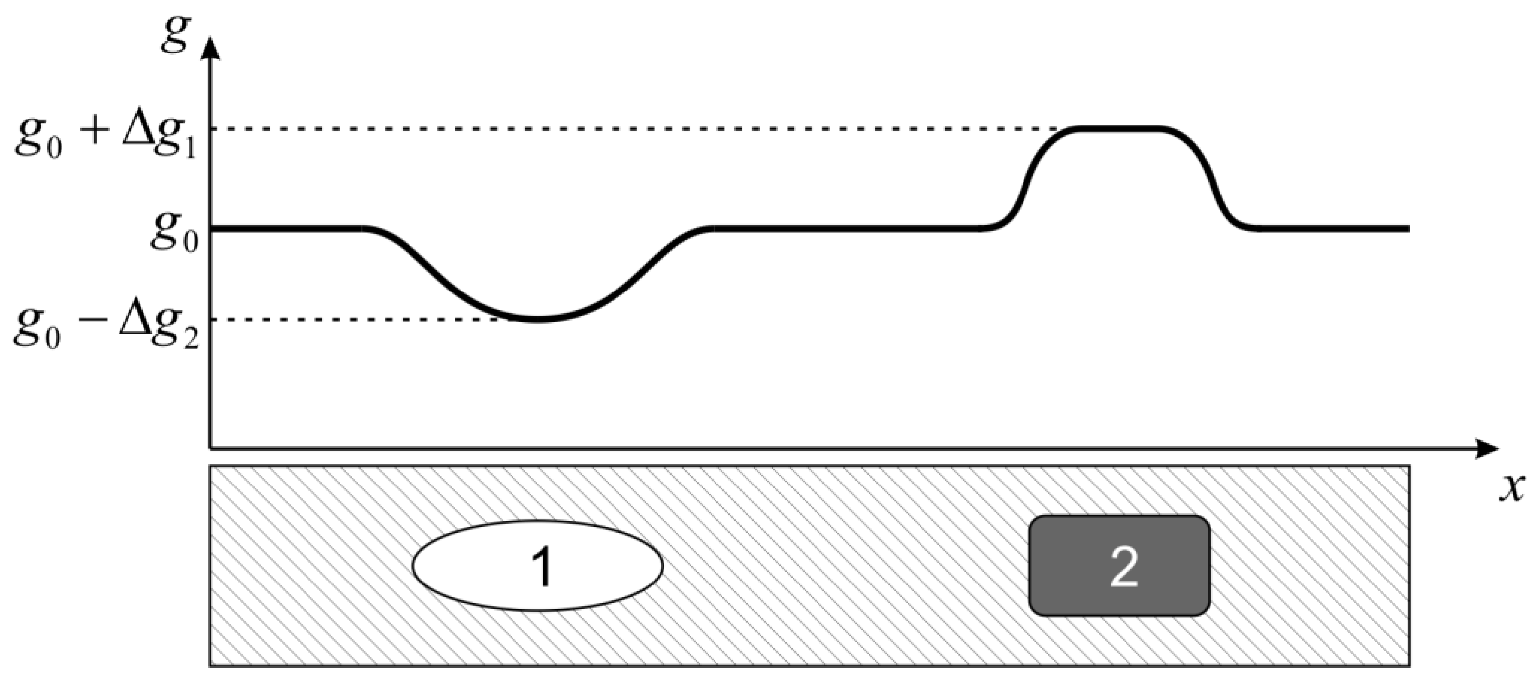 Heritage 06 00308 g005