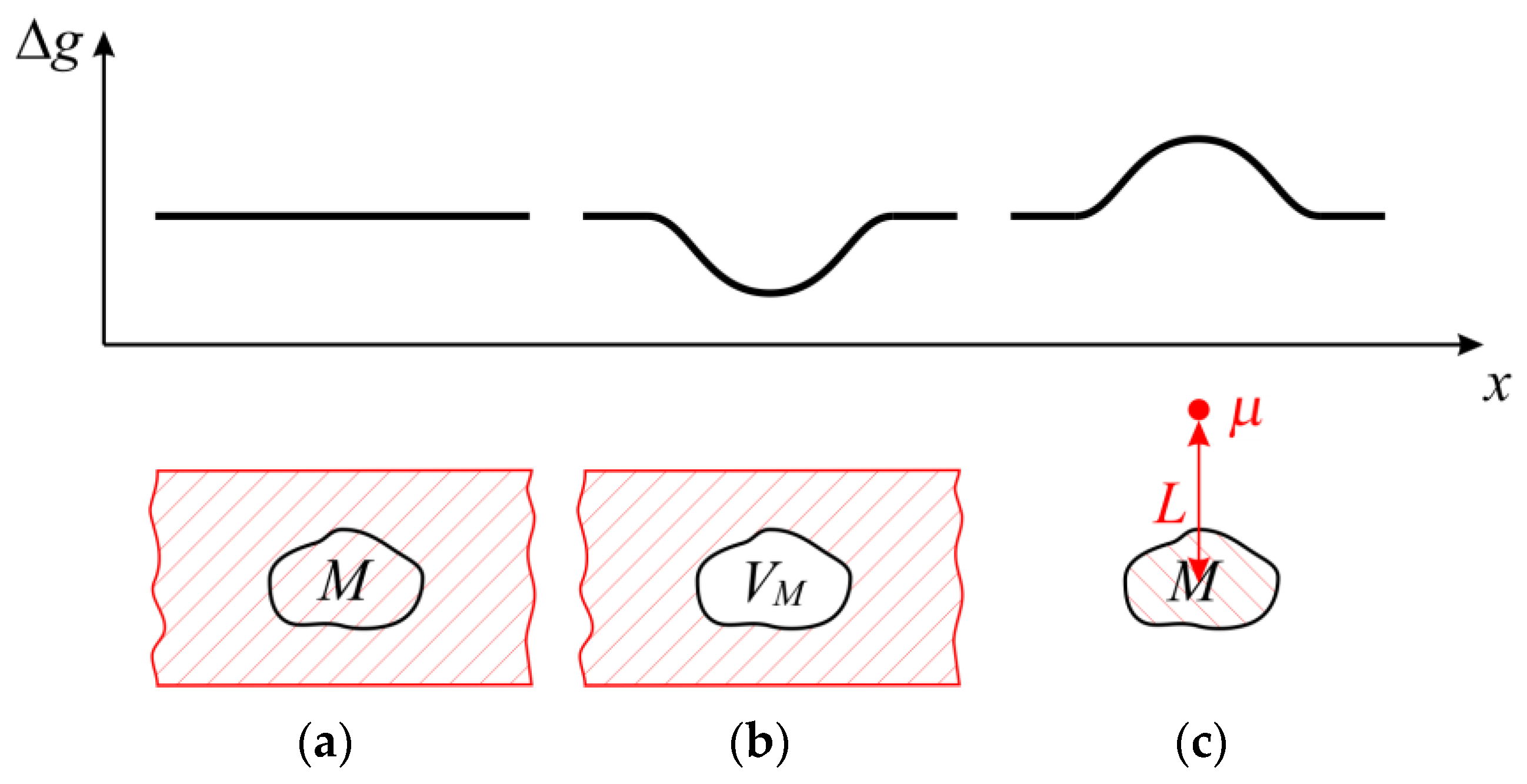 Heritage 06 00308 g006