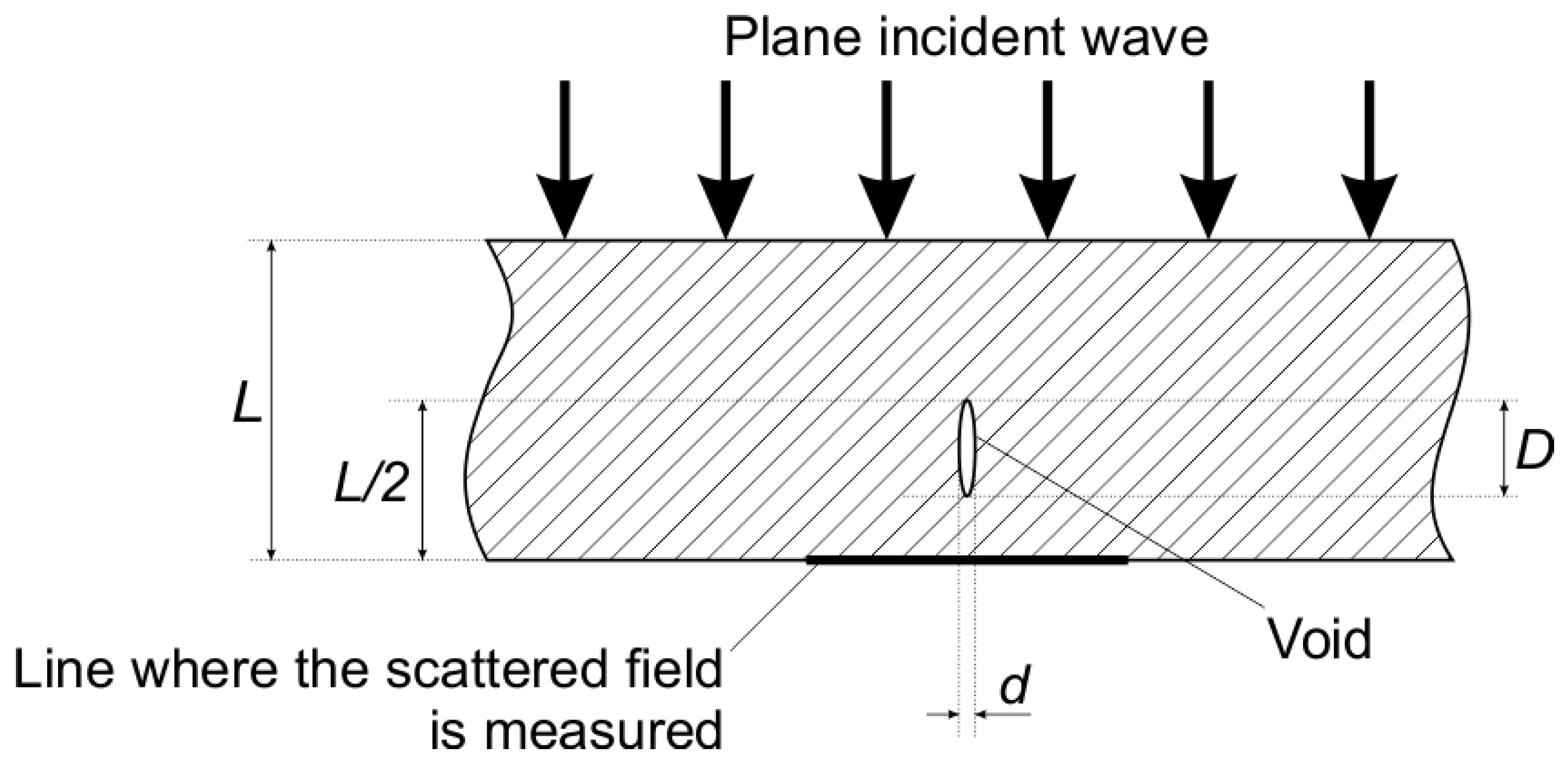 Heritage 06 00308 g007