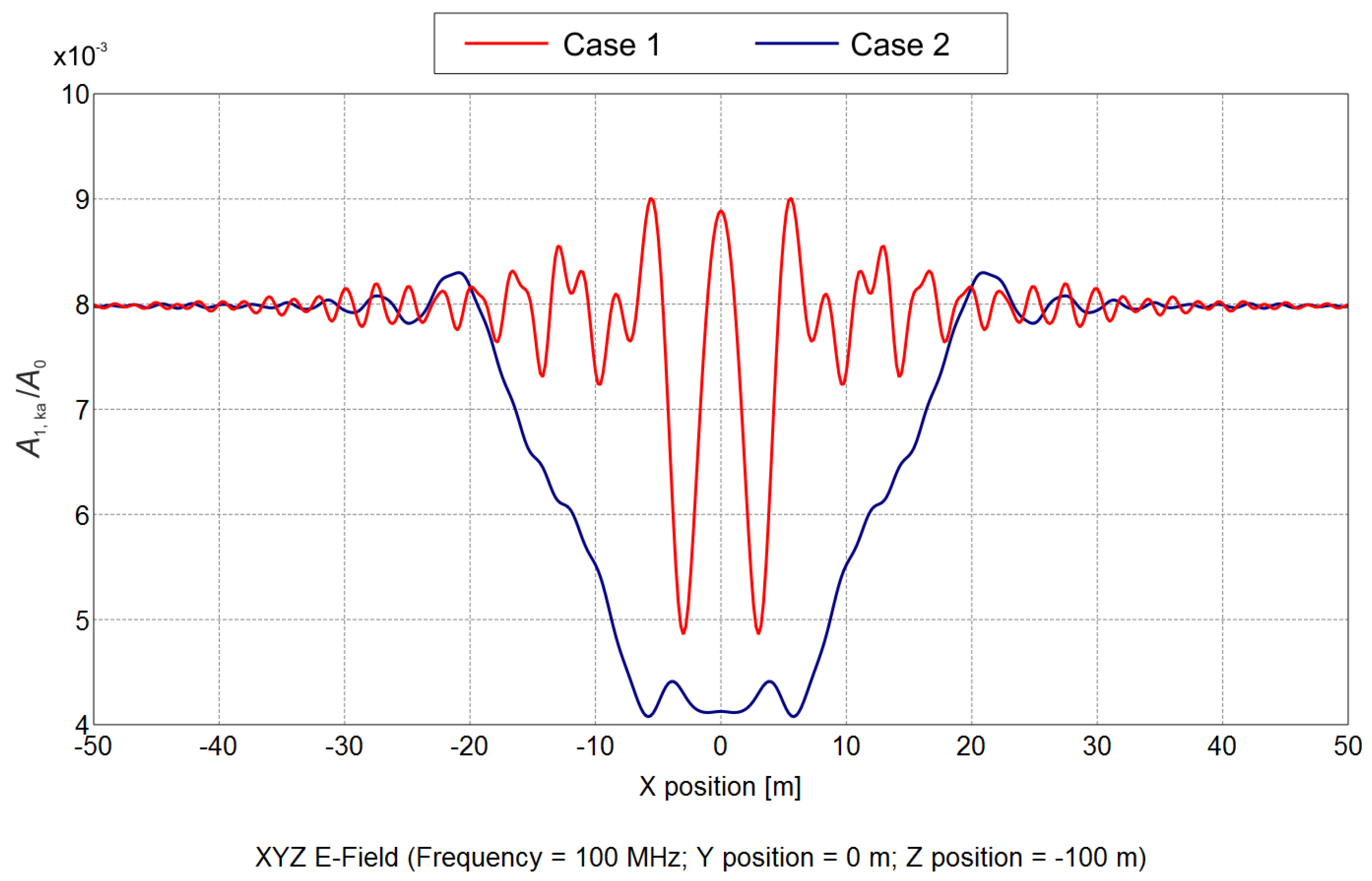 Heritage 06 00308 g008