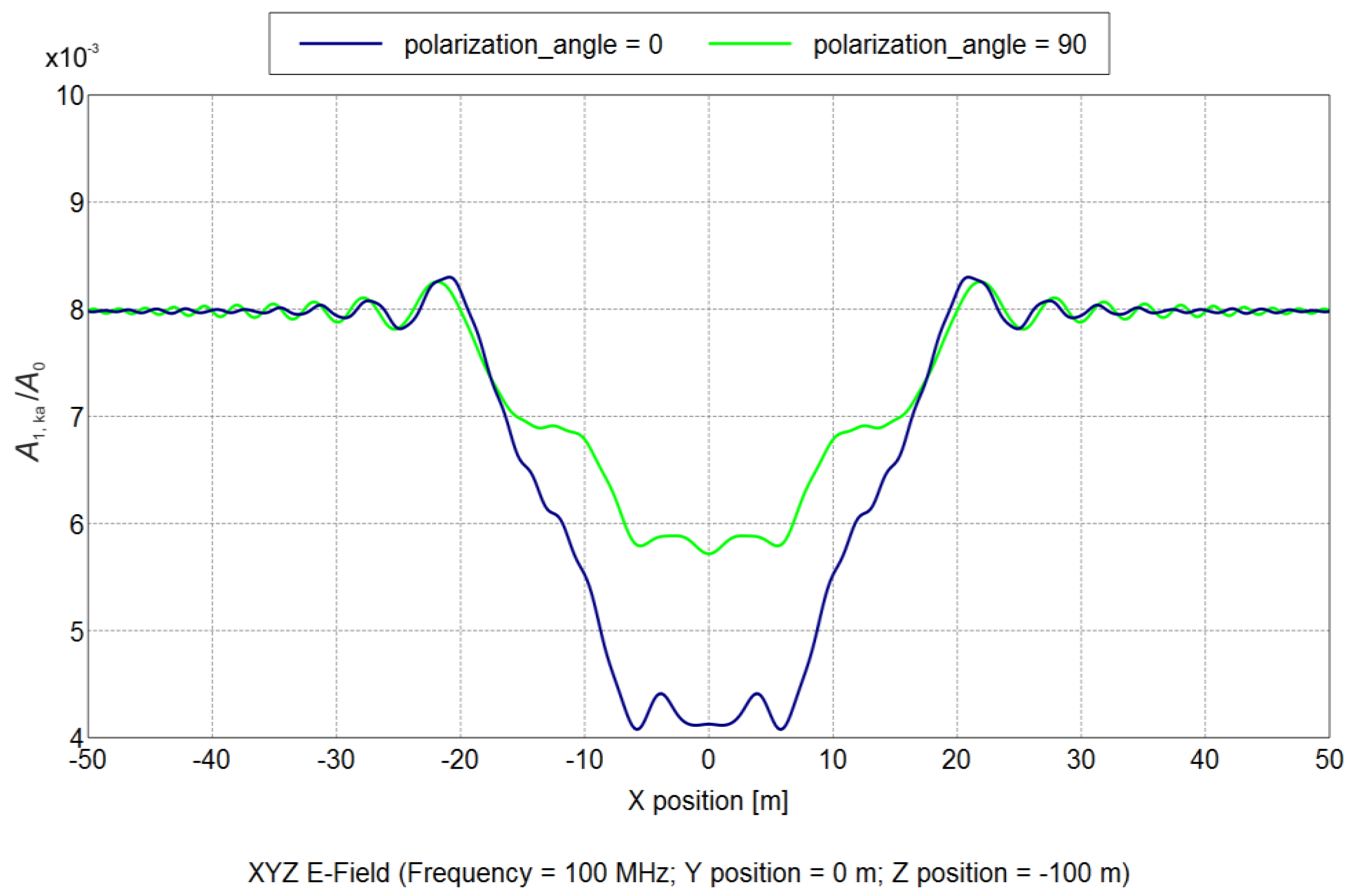 Heritage 06 00308 g009