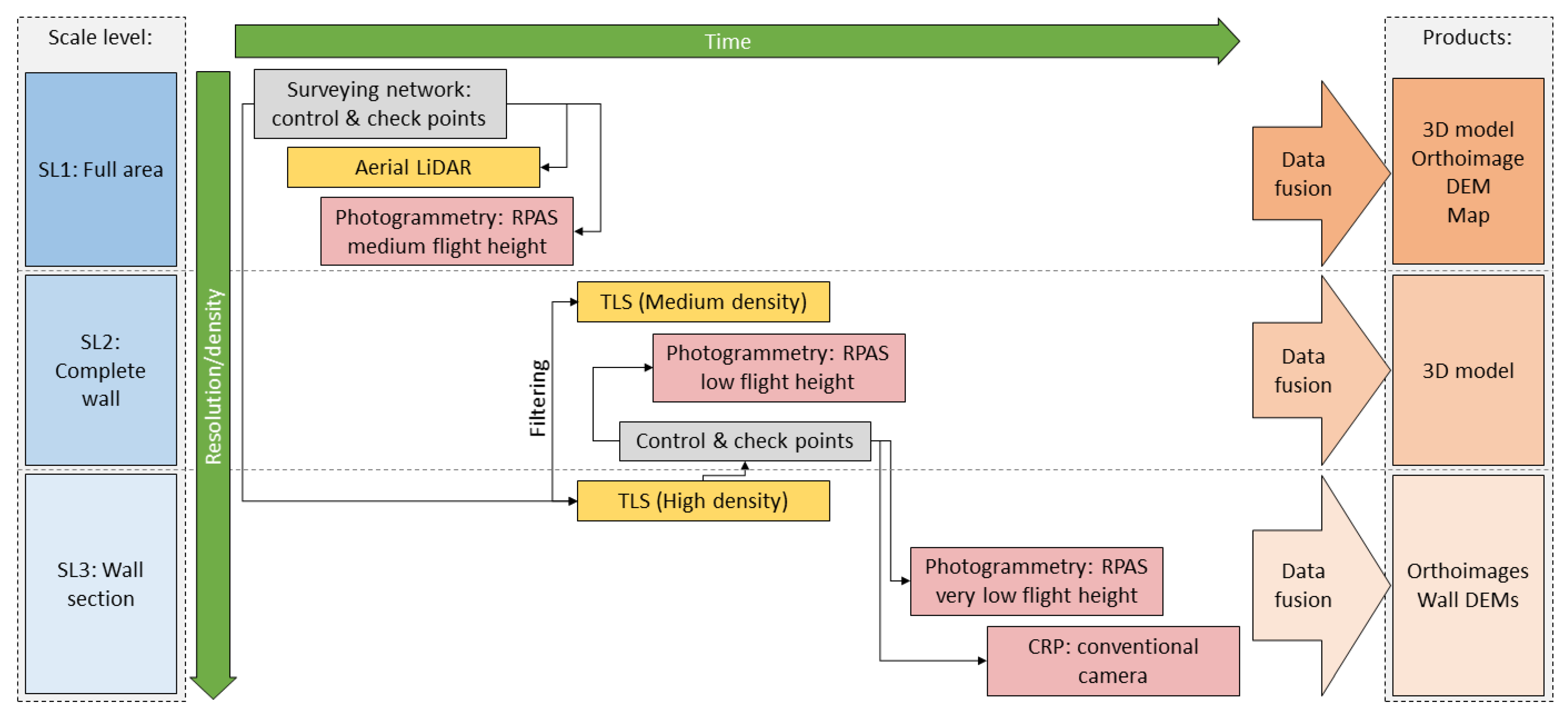 Heritage 06 00313 g002