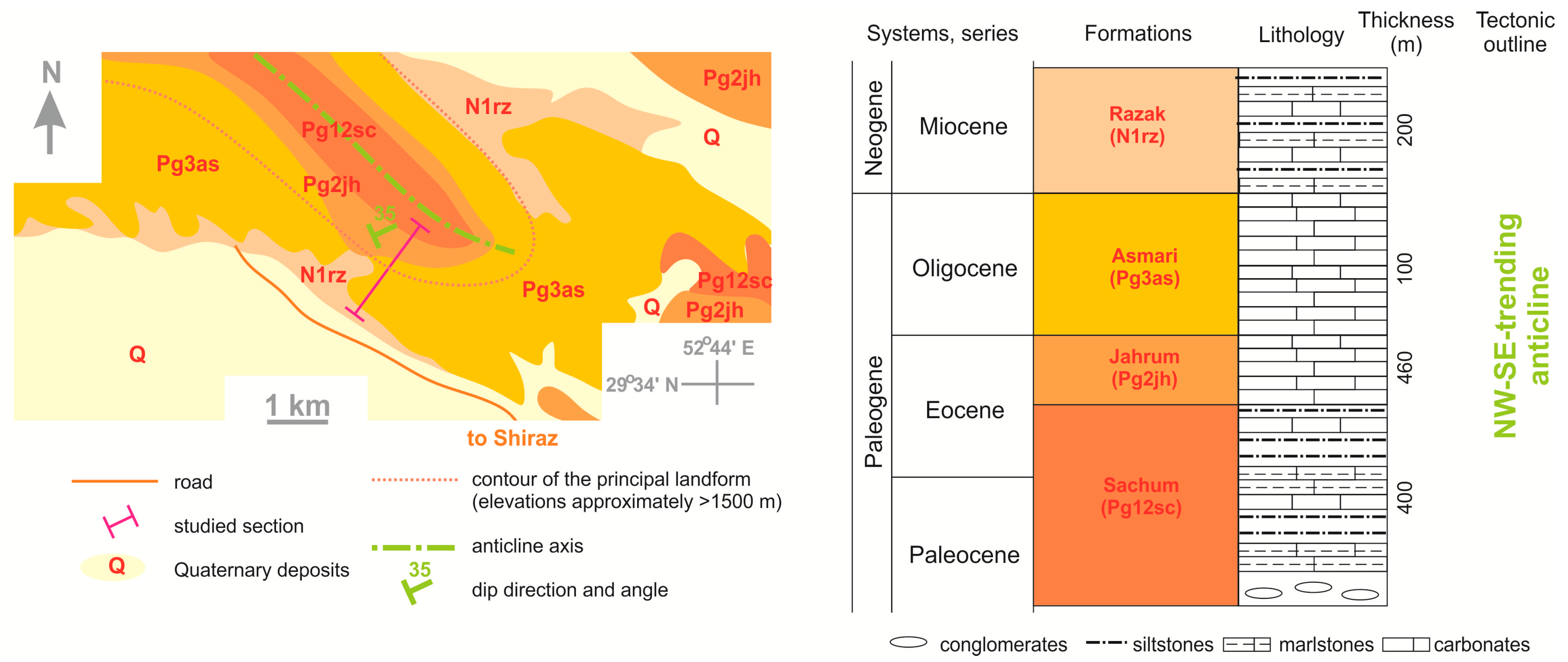 Heritage 06 00315 g002