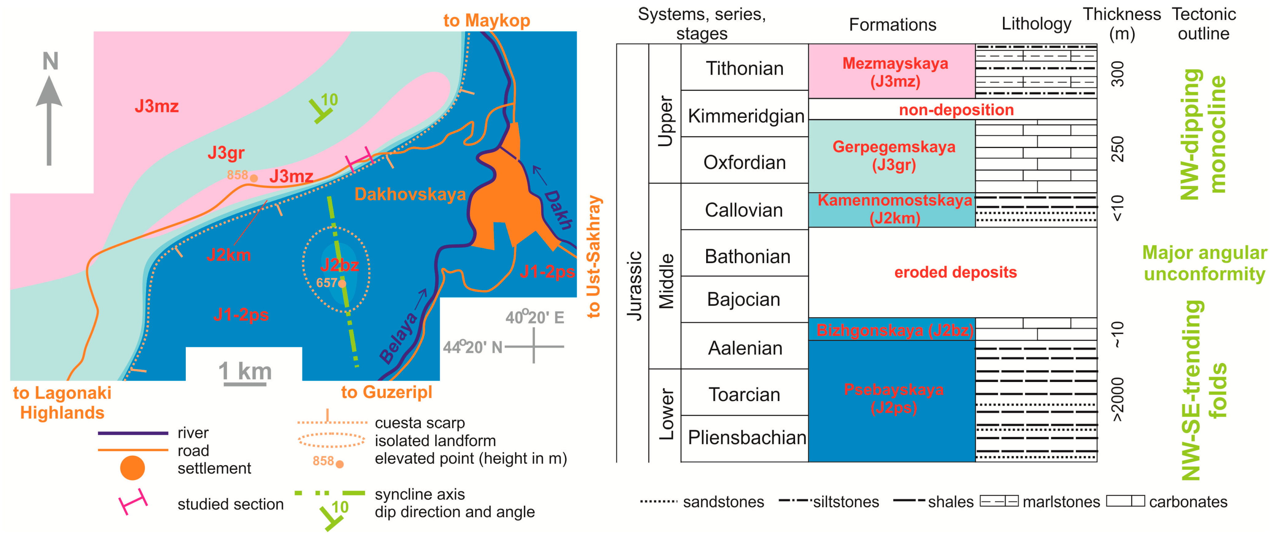 Heritage 06 00315 g003