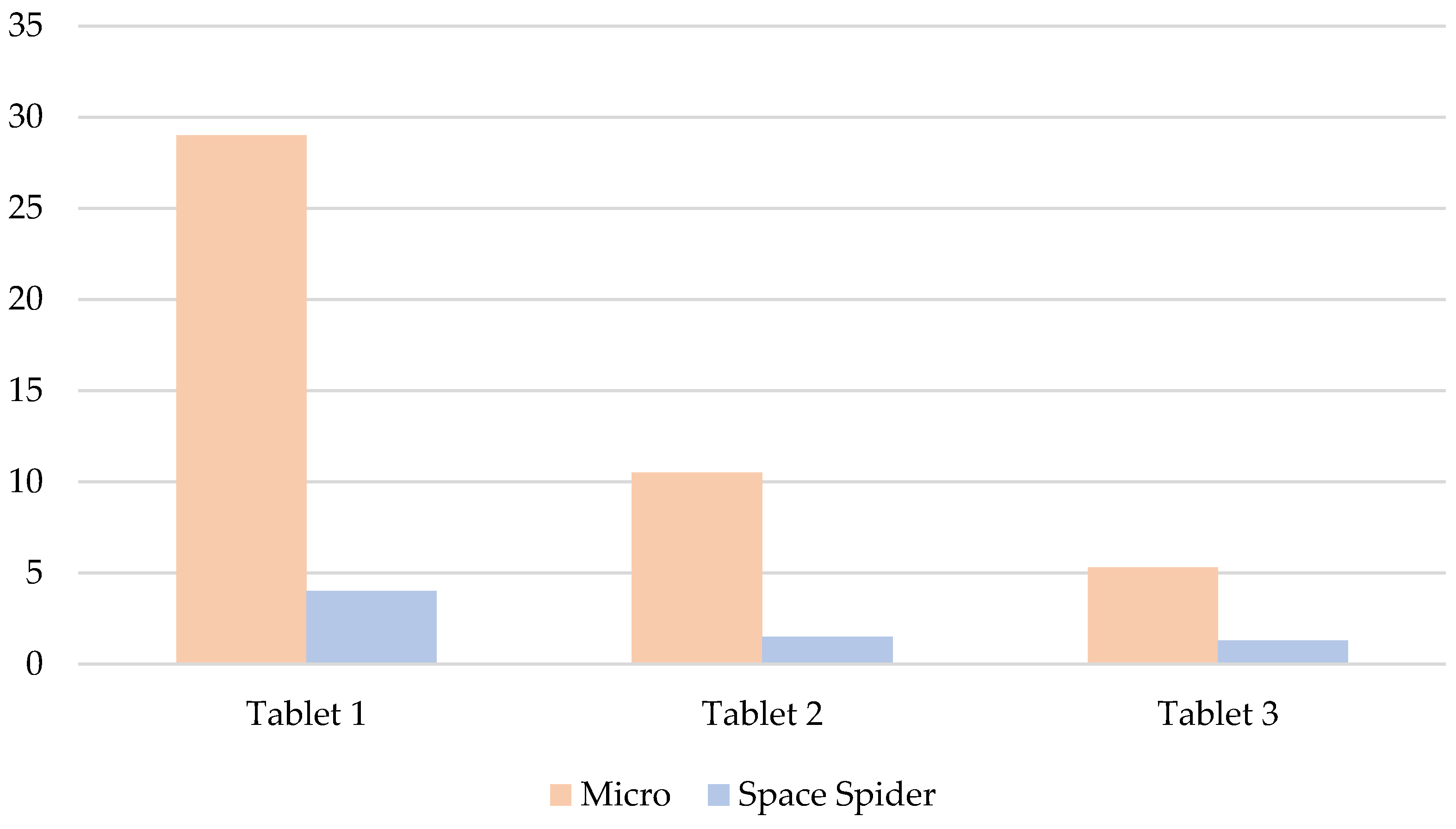 Heritage 06 00317 g025 Heritage 06 00317 g025