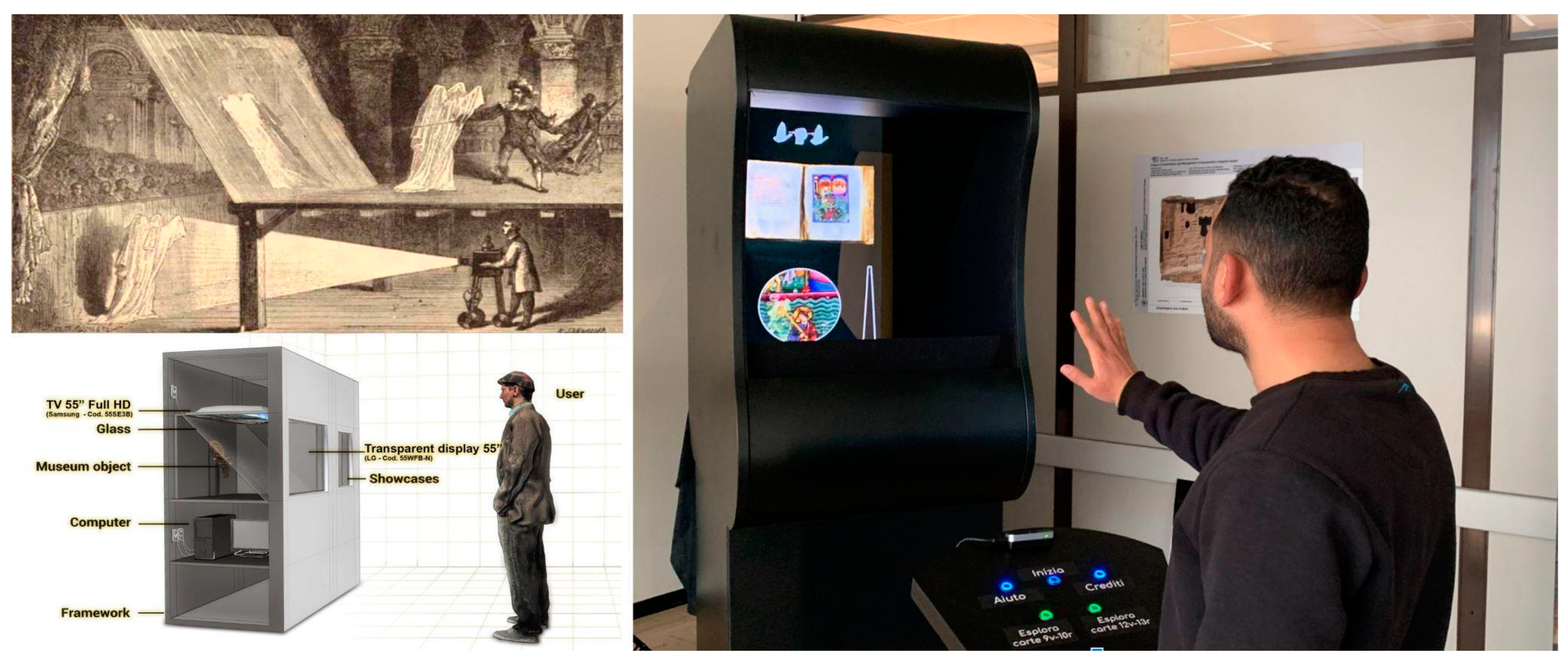 Heritage 06 00318 g003