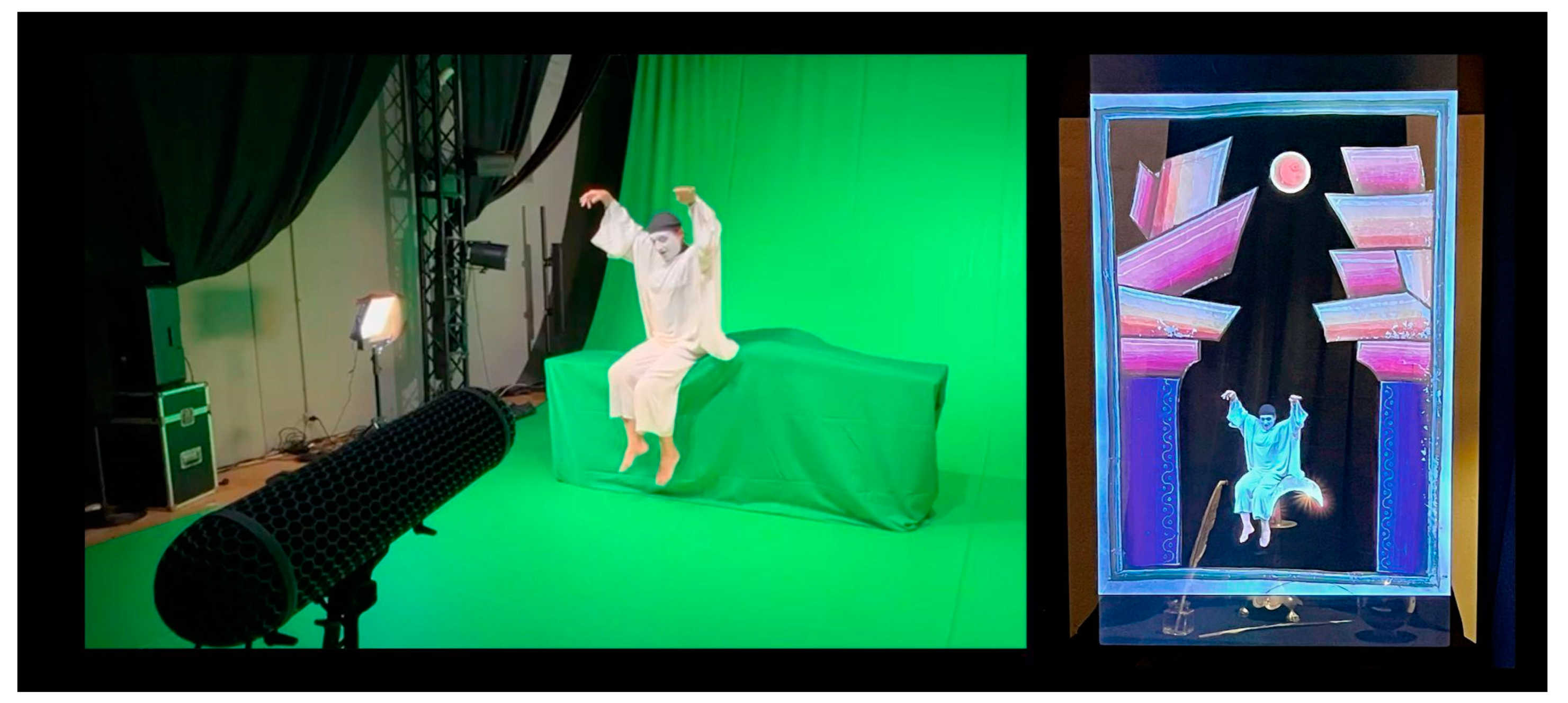 Heritage 06 00318 g007