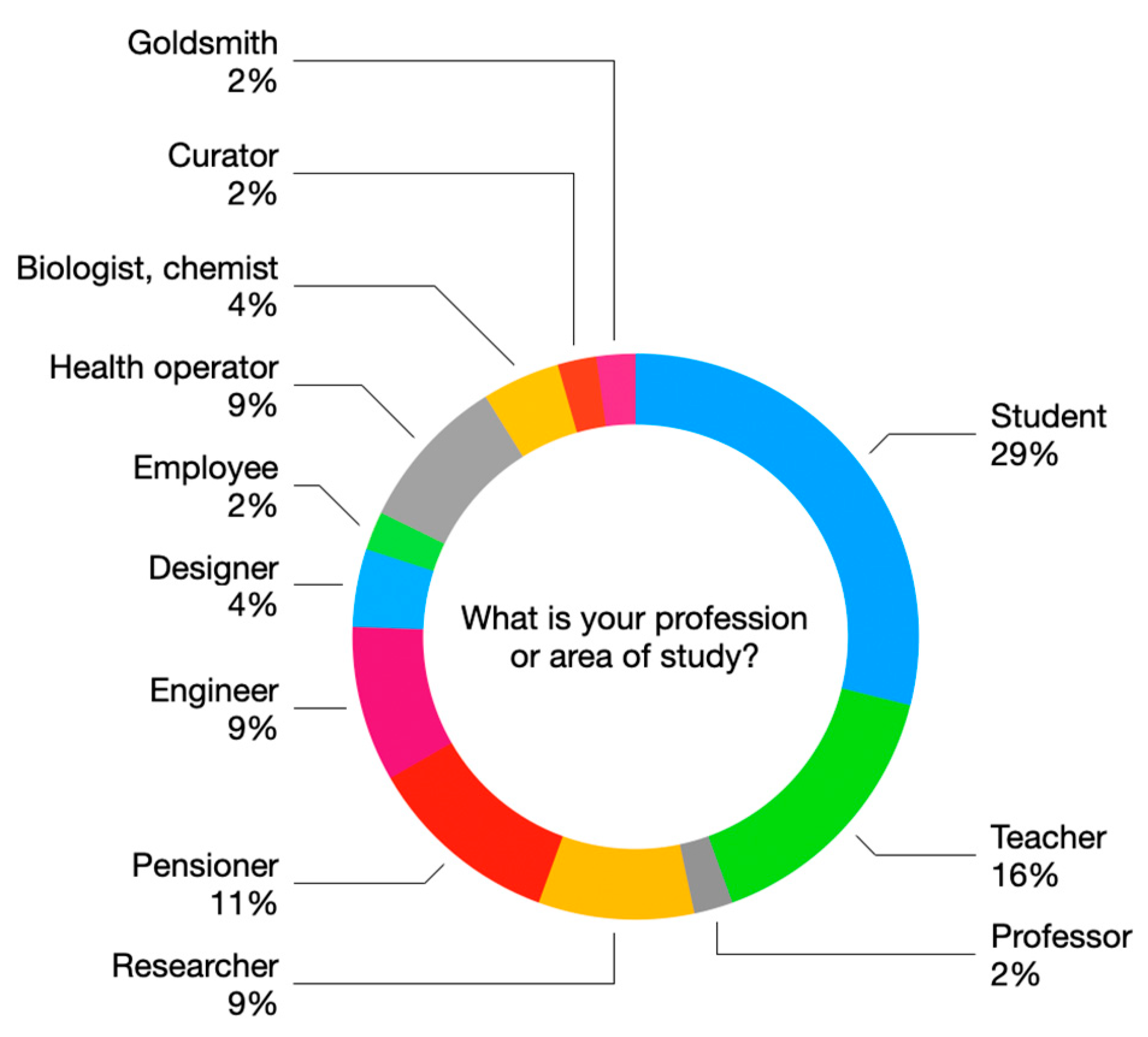 Heritage 06 00318 g010