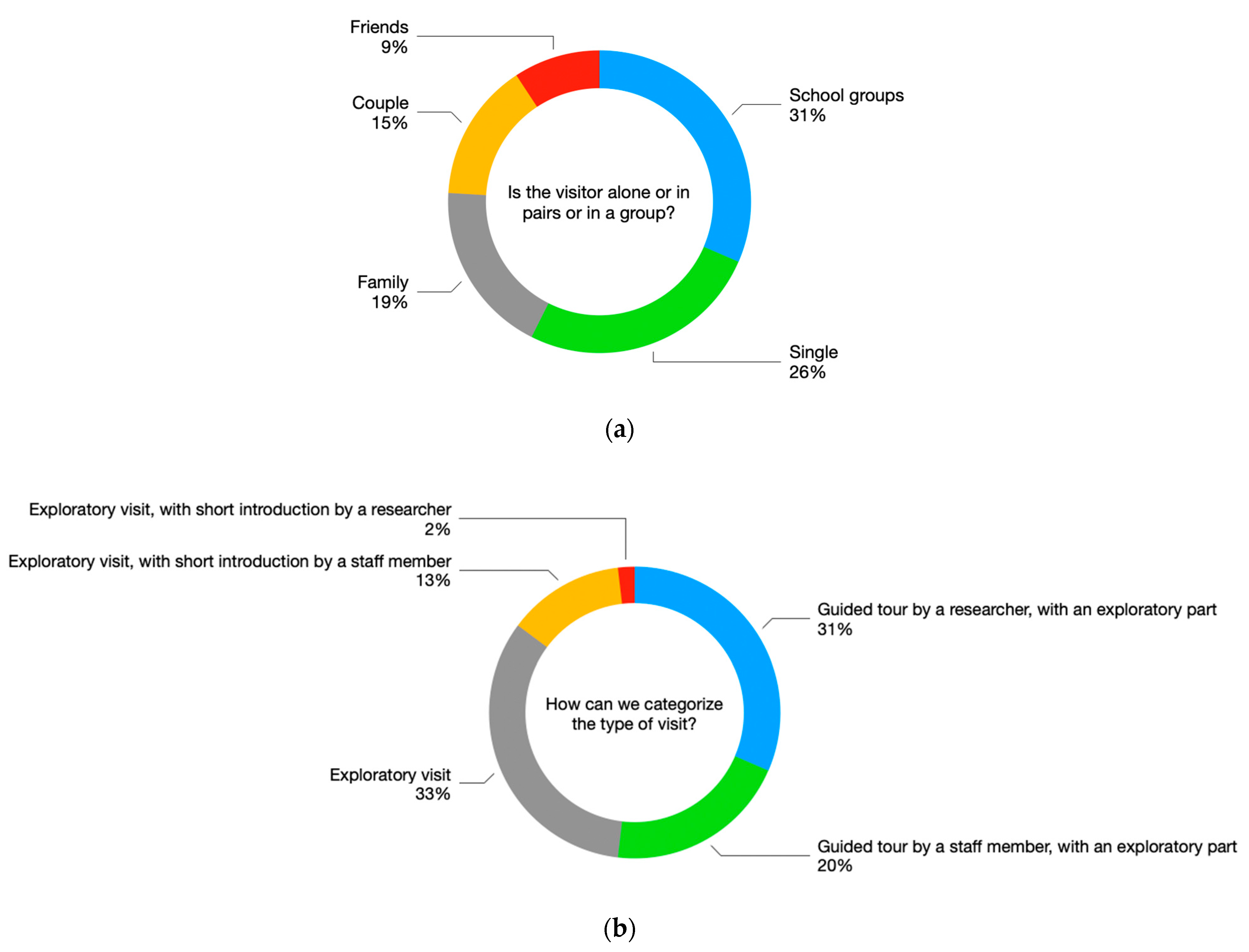 Heritage 06 00318 g011