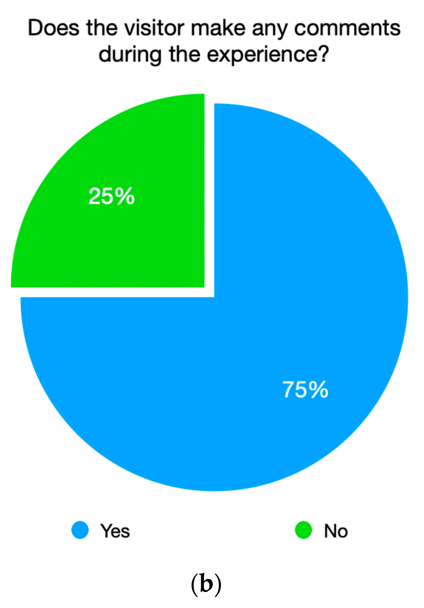 Heritage 06 00318 g012b