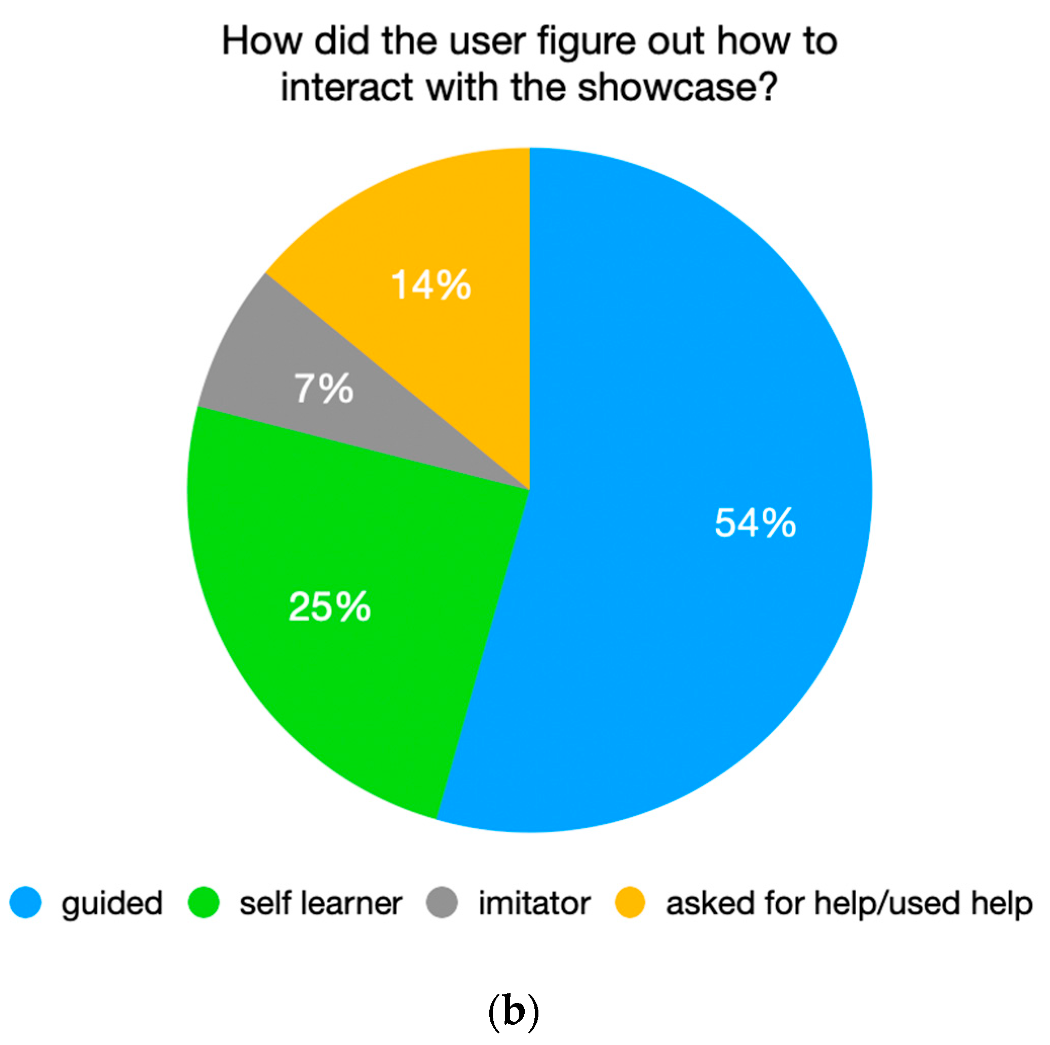 Heritage 06 00318 g013b