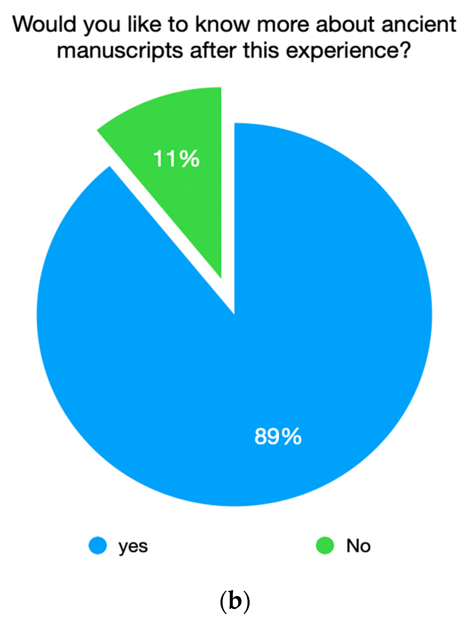 Heritage 06 00318 g015b