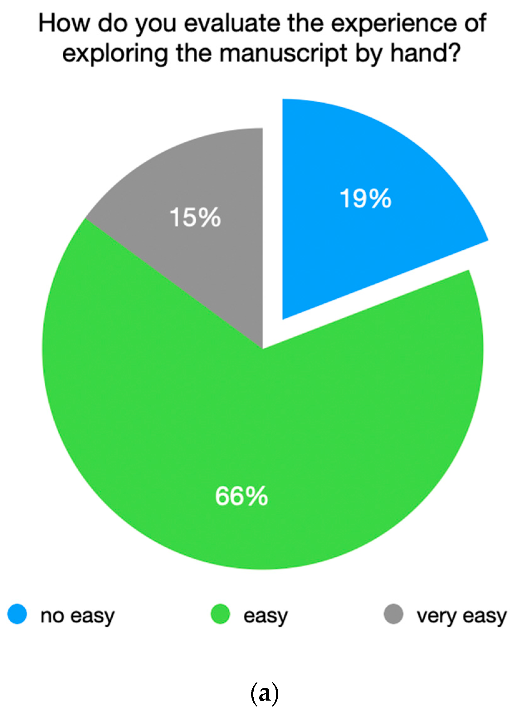 Heritage 06 00318 g016a