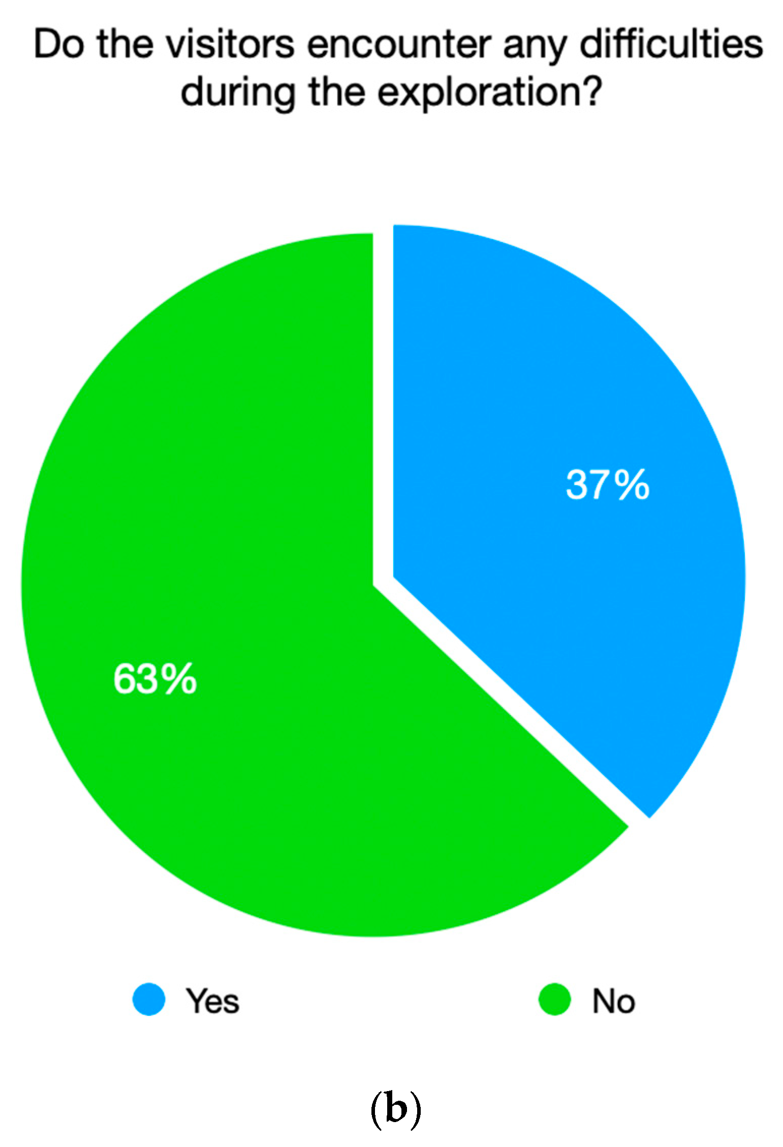 Heritage 06 00318 g016b