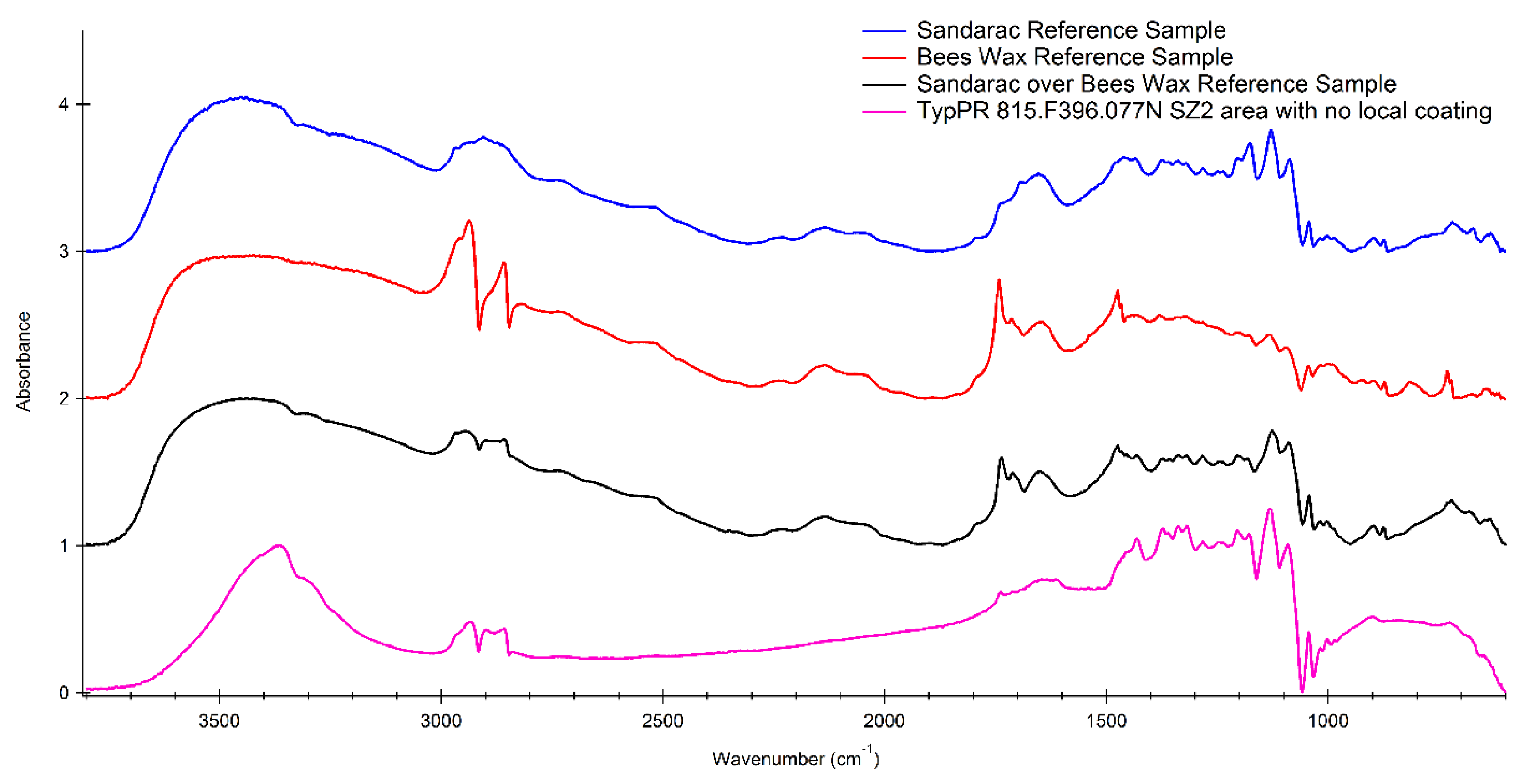 Heritage 06 00320 g006