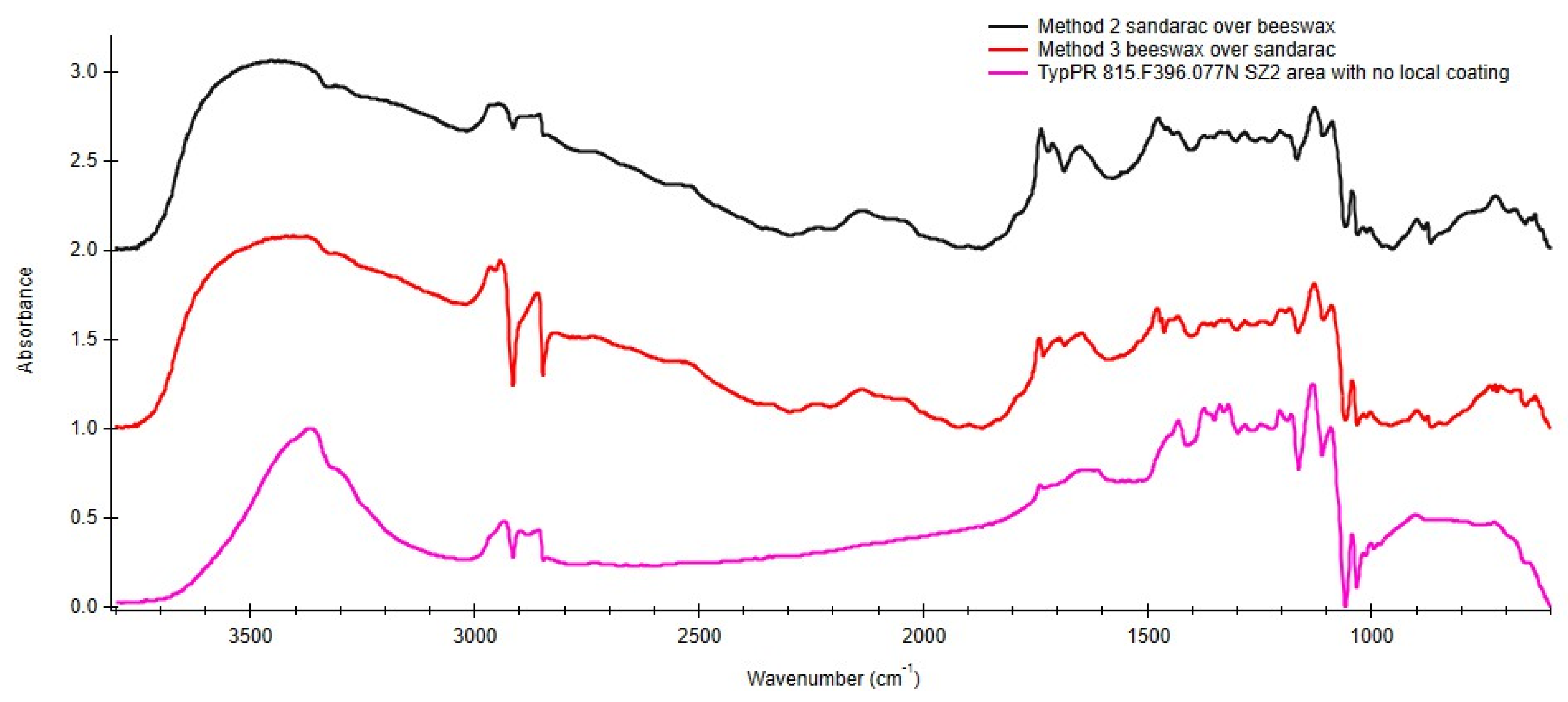 Heritage 06 00320 g010